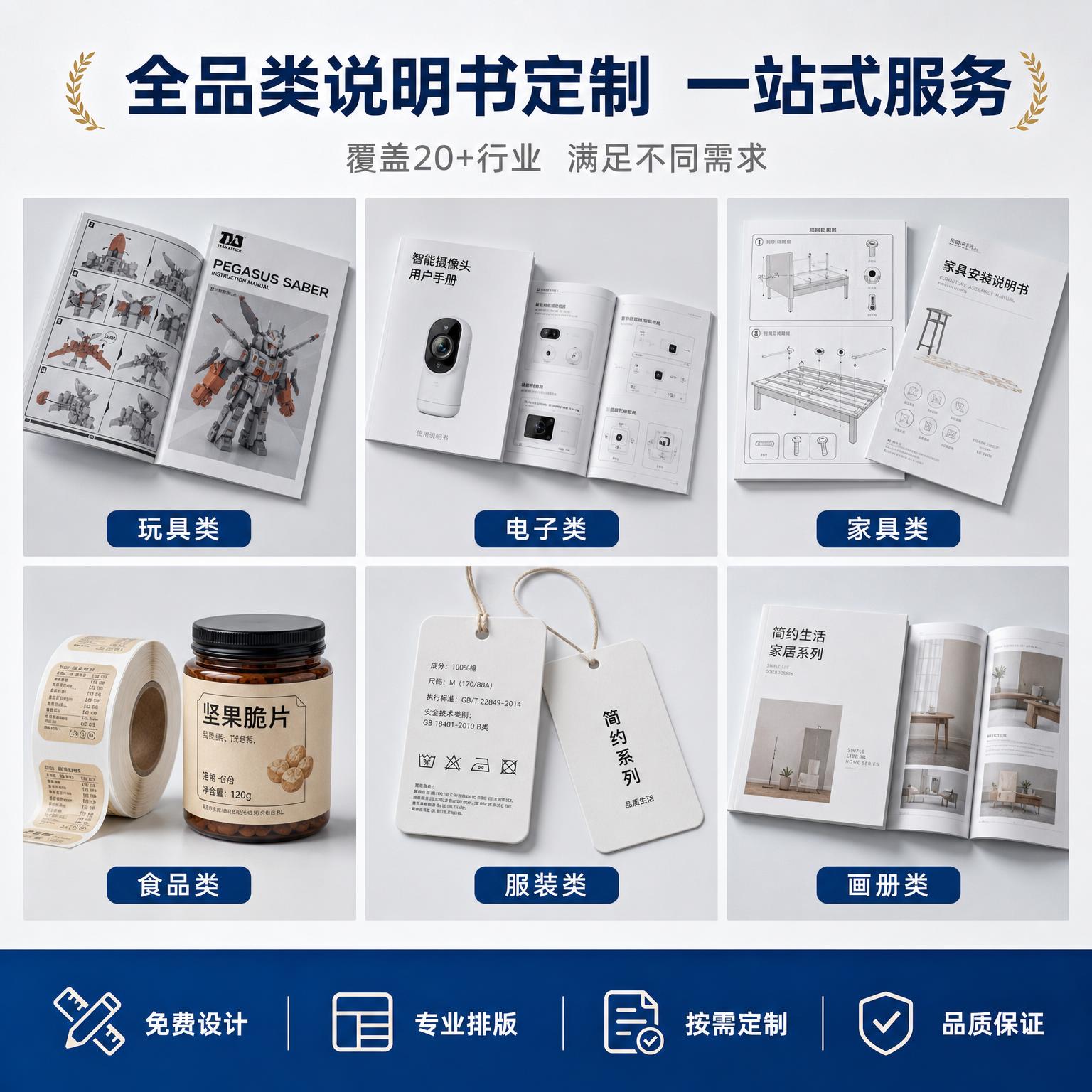 [主图-4] 多场景应用-说明书适用范围与定制类型图。 [氛围… - 图片创意预览