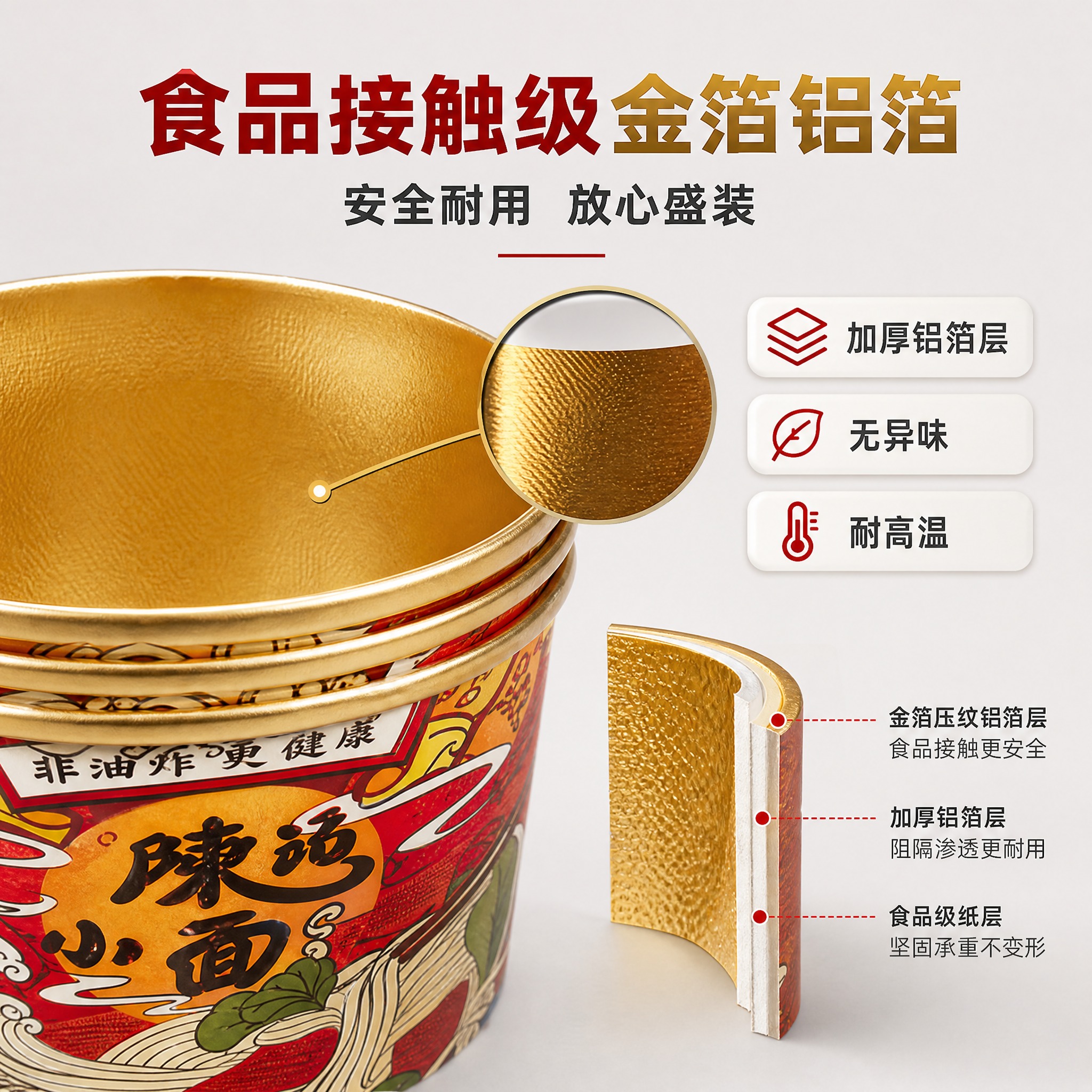[主图-3] 材质细节与安全性图，展示金箔铝箔内胆材质细节和食… - 图片创意预览