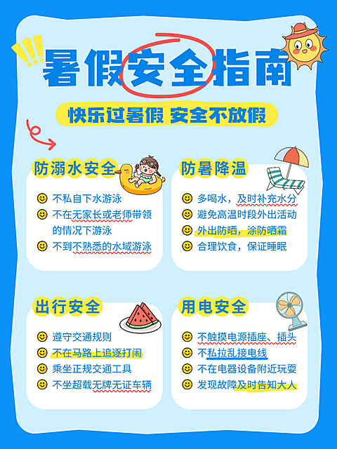 卡通趣味风格夏日暑期安全指南科普分享小红书配图