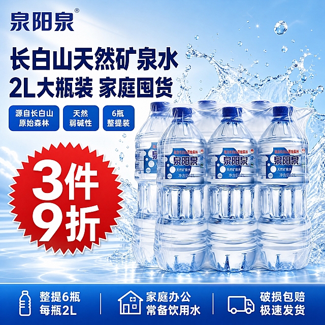 [单张主图] 泉阳泉天然矿泉水2L*6瓶整提装 京东爆款促销感主图 1:1比例。
[路线判断] 爆款促销感主图，低客单价快消品，强转化与信息密度，3秒内传达卖什么、强在哪、为何现在买。
[画面主体] 画面右侧居中展示泉阳泉天然矿泉水整提6瓶装产品主体，占画面约55%，产品外观、瓶身形状、蓝色瓶盖、蓝色标签设计、泉阳泉品牌Logo、净含量2L字样、源自长白山原始森林字样均与输入产品图完全一致，瓶身透明有质感，水面清澈，塑料包装膜有自然光泽和褶皱，产品完整不切割，正面视角略微仰视，立体感强。
[构图版式] 采用左文右品标签参数型版式。左侧约40%区域放置文案信息，右侧约60%区域放置产品主体，底部约20%区域放置促销权益通栏。信息层级：主标题 > 促销大数字 > 产品主体 > 辅助卖点 > 底部权益条。
[场景元素] 背景使用清爽的浅蓝色到白色渐变，干净通透，有轻微的水波纹光效和水珠飞溅元素点缀在产品周围，营造天然纯净水源氛围。产品下方有柔和的台面投影，自然不悬浮。左上角安全区放置泉阳泉品牌Logo，与产品标签上的Logo字形颜色一致。
[文案版式] 左上角品牌位：泉阳泉。
左侧主标题（粗黑体，深蓝色，最大字号，分两行）：第一行"长白山天然矿泉水"，第二行"2L大瓶装 家庭囤货"。
主标题下方3组卖点胶囊（圆角矩形标签，蓝底白字，横向排列）：第一组"源自长白山原始森林"，第二组"天然弱碱性"，第三组"6瓶整提装"。
画面中下部偏左位置放置醒目的促销大数字标签（红色圆形爆炸贴样式，白色粗体大字）："3件9折"，数字最大最醒目。
底部通栏（深蓝色渐变背景，白色文字，两端留空不顶边）：左侧"整提6瓶 每瓶2L"，中间"家庭办公 常备饮用水"，右侧"破损包赔 极速发货"。
所有文字清晰可读，不遮挡产品主体关键部位和Logo。
[光影质感] 商业摄影质感，主光从左上方打来，瓶身有自然高光和反光，水面通透，塑料包装膜有真实光泽，产品下方有柔和接触阴影，整体干净明亮，高品质感。
[配色字体] 主色：清爽浅蓝+白色；辅助色：深蓝色（品牌色）；强调色：红色（促销标签）。字体：粗黑体为主，主标题粗重醒目，辅助文案清晰易读，字号层级分明，主标题比辅助文案大2倍以上。
[比例分辨率] 1:1正方形，2K分辨率，文字清晰锐利，产品细节清晰。
[负向提示词] 禁止变形、禁止错字糊字、禁止水印、禁止平台Logo、禁止京东Logo、禁止杂乱背景、禁止产品模糊、禁止瓶身标签文字错误、禁止悬浮感、禁止人物出现、禁止多余手指、禁止畸形结构。
