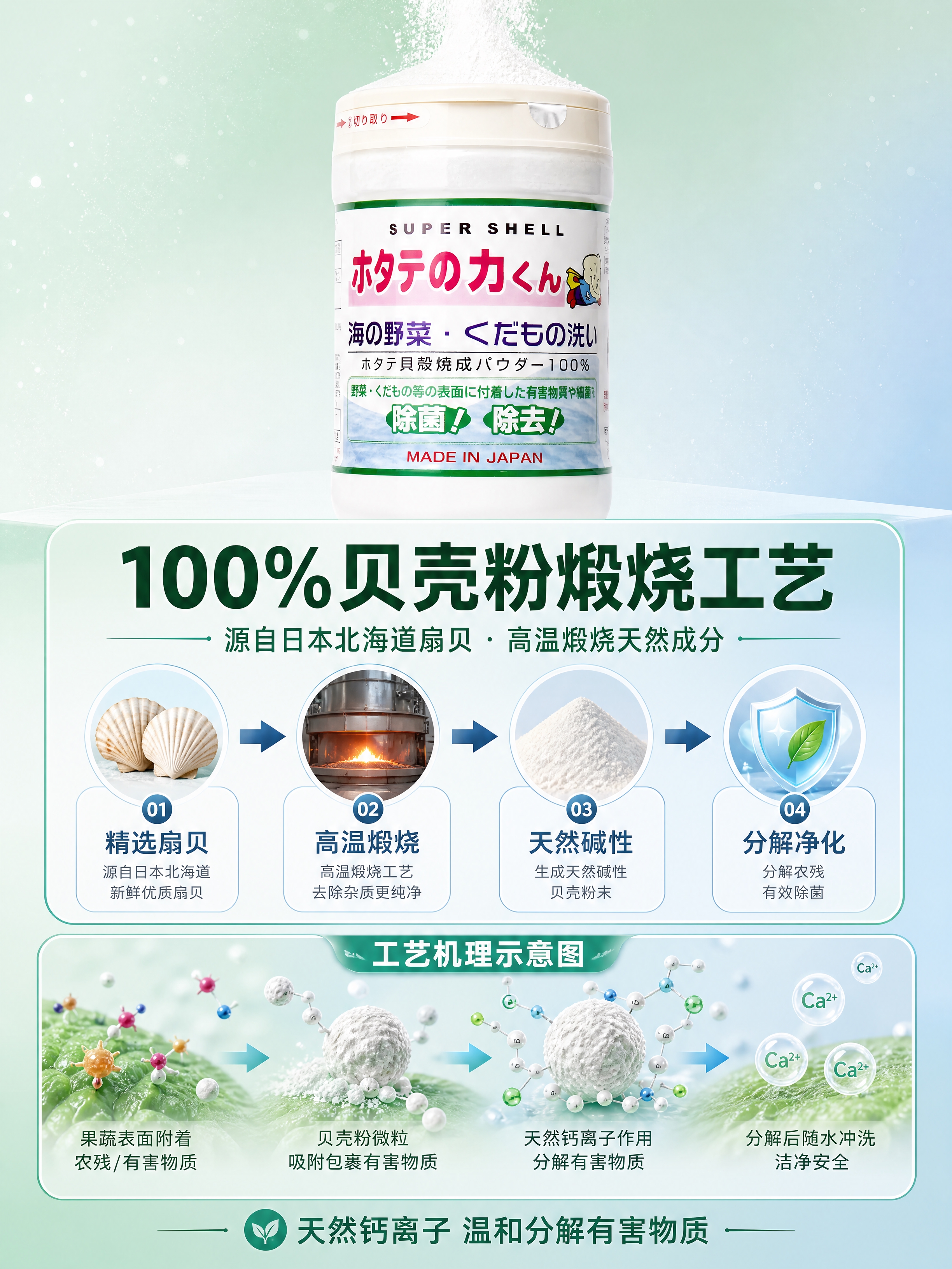 [商品] 使用【图1】日本进口贝壳粉果蔬清洁剂白色罐装；保留罐… - 图片创意预览