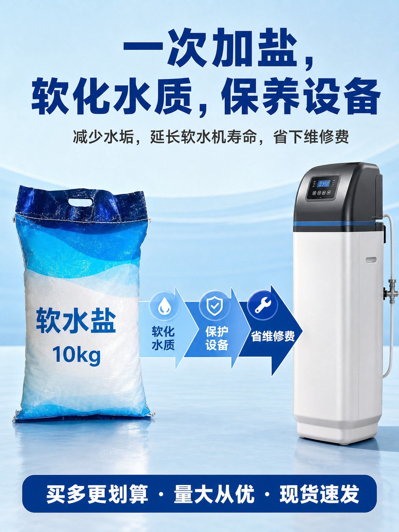 【主图5·转化利益图】淘宝软水盐主图，3:4竖版1200×16… - 图片创意预览