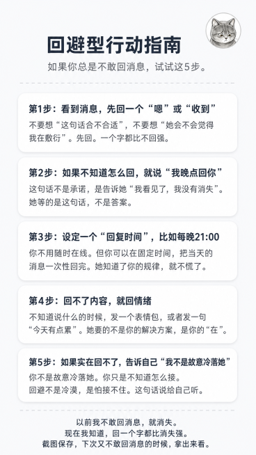 设计一张小红书纵向长图，宽度1080px，背景浅灰色#F8F9FA。右上角放置附件的灰色猫咪冷淡表情头像，做成简笔手绘风格，添加浅灰色边框，宽度70px。大标题居中，深灰色#2C3E50，加粗，50号预览效果