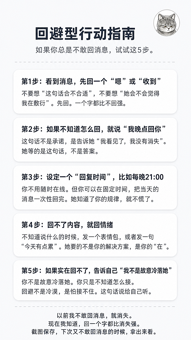 设计一张小红书纵向长图，宽度1080px，背景浅灰色#F8F9FA。右上角放置附件的灰色猫咪冷淡表情头像，做成简笔手绘风格，添加浅灰色边框，宽度70px。大标题居中，深灰色#2C3E50，加粗，50号字：回避型行动指南。副标题居中，灰色#7F8C8D，30号字：如果你总是不敢回消息，试试这5步。添加浅灰色#E0E0E0虚线分隔线。内容从上到下，每个步骤用白色圆角卡片：第1步：看到消息，先回一个“嗯”或“收到” 不要想“这句话合不合适”，不要想“她会不会觉得我在敷衍”。先回。一个字都比不回强。第2步：如果不知道怎么回，就说“我晚点回你” 这句话不是承诺，是告诉她“我看见了，我没有消失”。她等的是这句话，不是答案。第3步：设定一个“回复时间”，比如每晚21:00 你不用随时在线。但你可以在固定时间，把当天的消息一次性回完。她知道了你的规律，就不慌了。第4步：回不了内容，就回情绪 不知道说什么的时候，发一个表情包，或者发一句“今天有点累”。她要的不是你的解决方案，是你的“在”。第5步：如果实在回不了，告诉自己“我不是故意冷落她” 你不是故意冷落她。你只是不知道怎么接。回避不是冷漠，是怕接不住。这句话说给自己听。再添加一条浅灰色#E0E0E0虚线分隔线。底部引导区，深灰色#2C3E50，居中，28号字：以前我不敢回消息，就消失。现在我知道，回一个字都比消失强。截图保存，下次又不敢回消息的时候，拿出来看。所有正文不小于28px，干净简洁，不要水印，不要账号名。