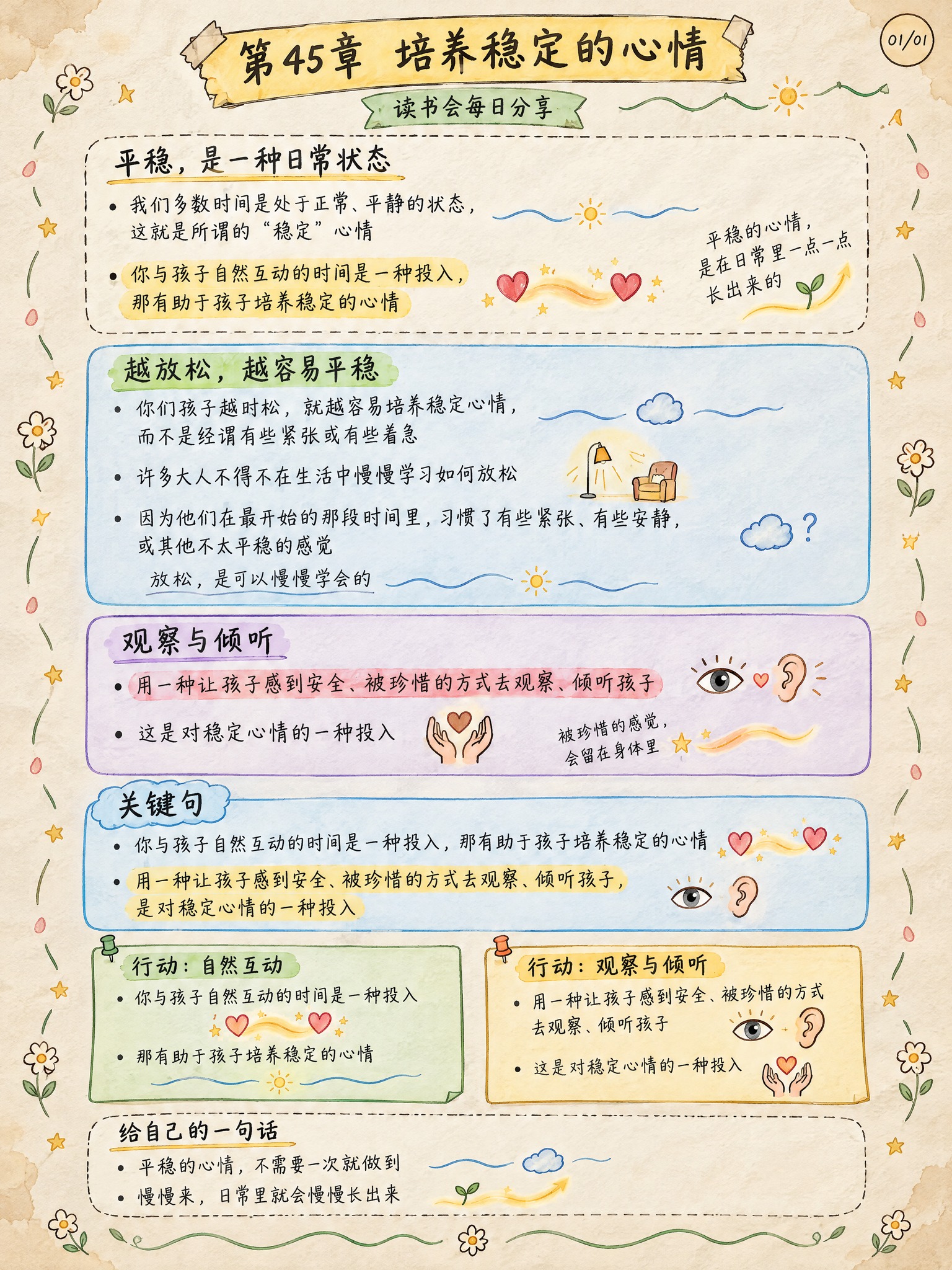 手绘涂鸦笔记(Sketchnote)风格，经典手账风，3:4竖… - 图片创意预览