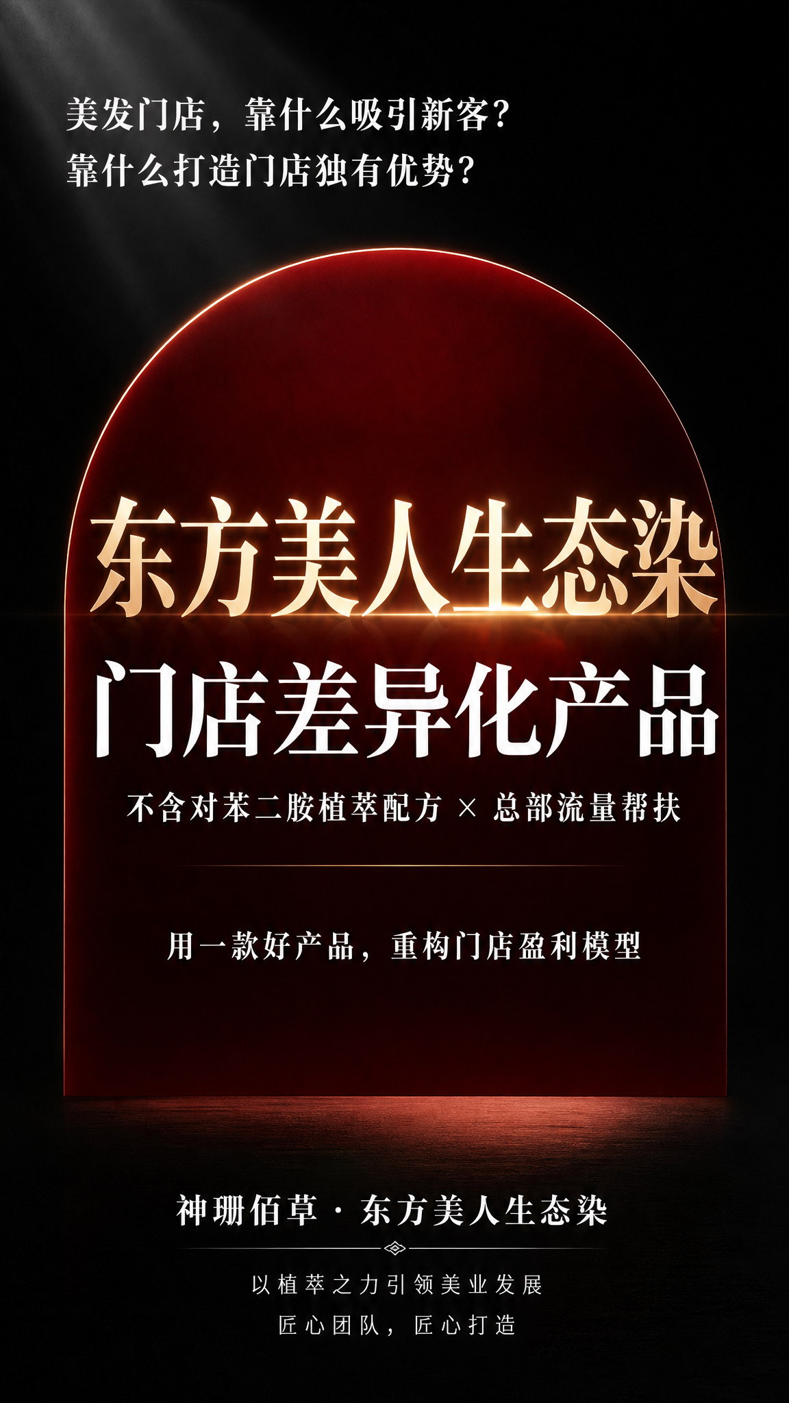 生成美业招商海报 - 图片创意预览