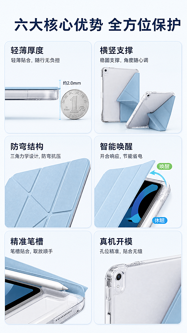 「图片1」，生成一套详情页，商品名称为轻薄防弯(3+y)带笔槽ipad平板保护套，适配1688平台，单图比例为9:16，需求屏数为8张。