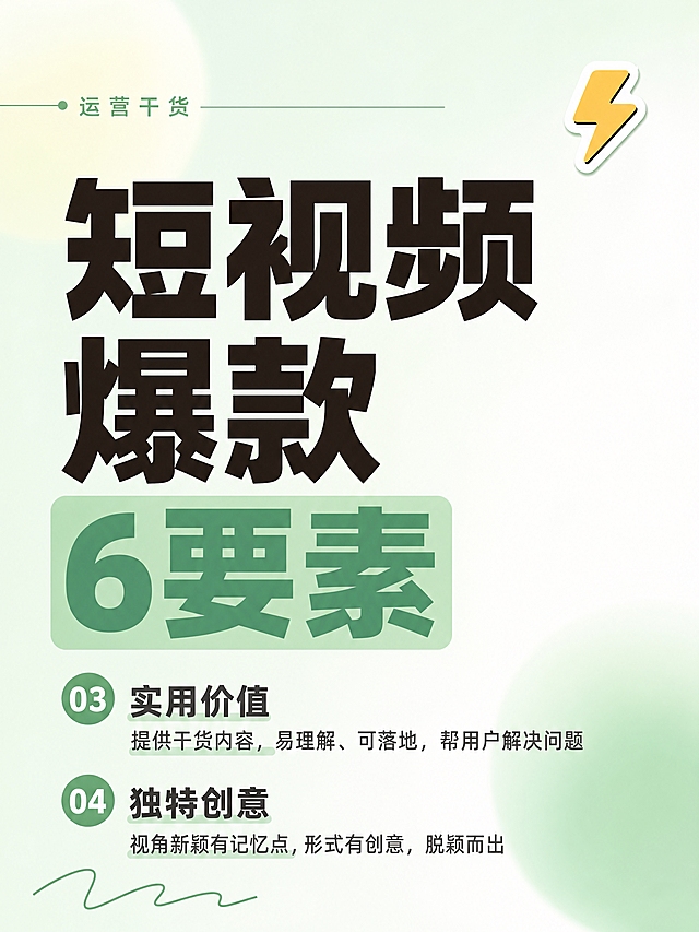 小红书笔记大字封面，纯大字，ins清新杂志风，版式精美，小红书笔记封面质感，适合信息流点击。主标题必须完整呈现且为画面视觉中心，逐字锁定：「短视频爆款6要素」。主标题字号占画面约45%视觉权重，清晰可读，不得增删改字。副标题：「03 实用价值  04 独特创意」。装饰短句/角标：「运营干货」。背景：浅薄荷绿渐变弥散底，干净清爽，左上角和右下角有淡淡的圆形柔光斑。标题排版：扁平粗黑体sans，主标题深棕黑色，部分关键词「6要素」用薄荷绿高亮色块底框强调；副标题用稍小字号深灰色粗体，分两行左对齐，每个要点前有小圆点序号；采用纯大字P07+P08策略。装饰：右上角1个小闪电emoji贴纸；左下角1个手绘细波浪线装饰；另加顶部一条细细的浅绿色横线角标；emoji不与主标题逐字混排，禁止底部横排多个。整体氛围：清爽、专业、干货感，像一本精致的运营手册封面。画质：高清细腻，信息层级清晰，主标题与背景强对比（浅底深字），文字完整处于安全区内不可裁切，四周留安全边距。画面比例3:4。图生图：严格使用用户上传图片，【图1】=参考版式和内容结构，重新设计为ins清新杂志风格，保留6要素主题和第3、4个要点内容，文案优化为更简洁易懂的表达。