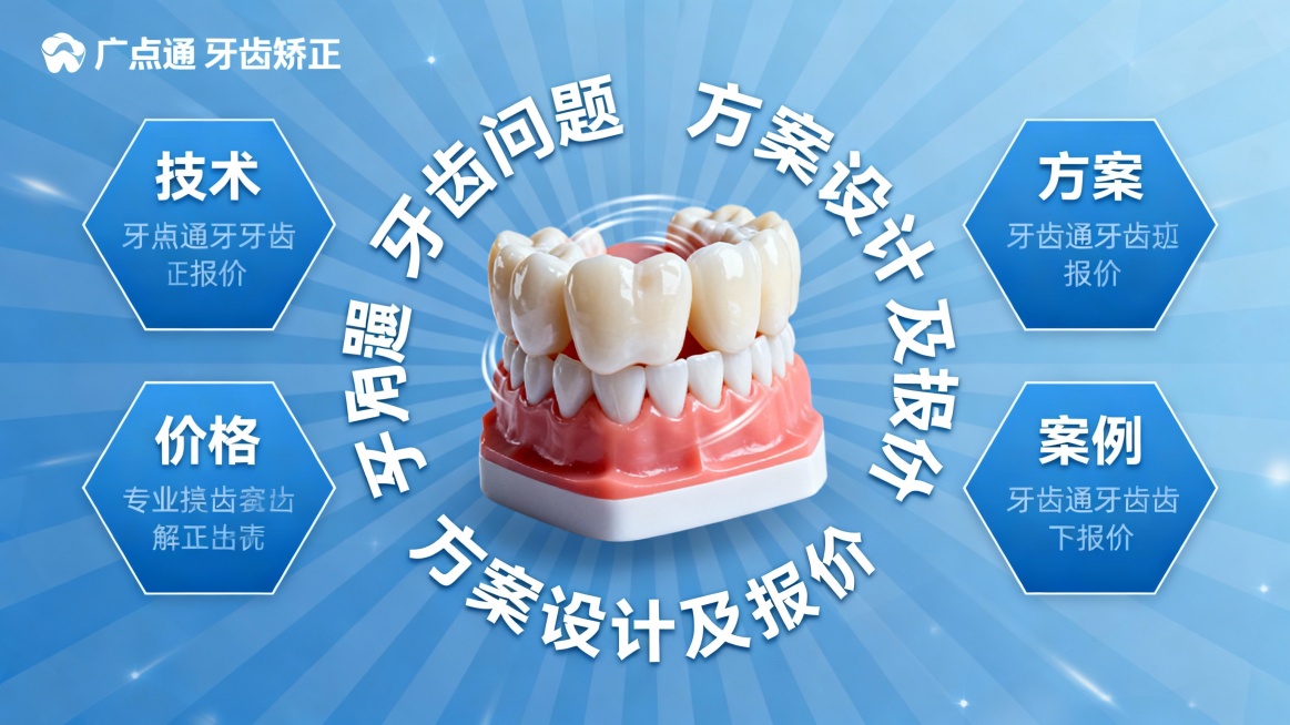 重新生成预览效果