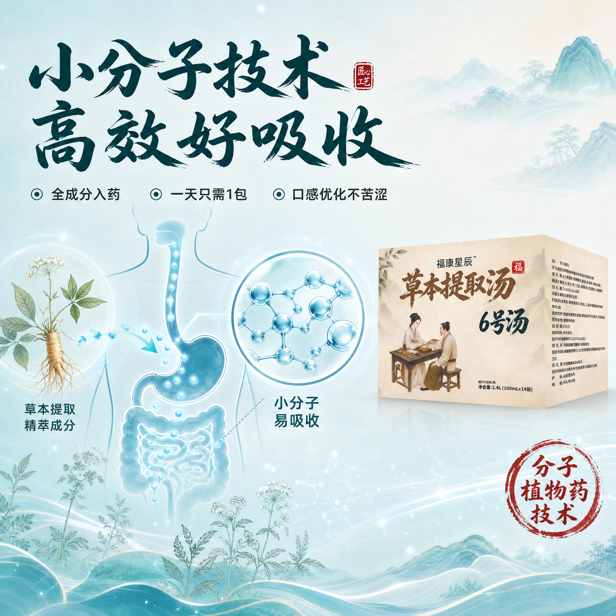 [主图-3] 主题：工艺技术与吸收优势图，任务是展示分子植物药… - 图片创意预览