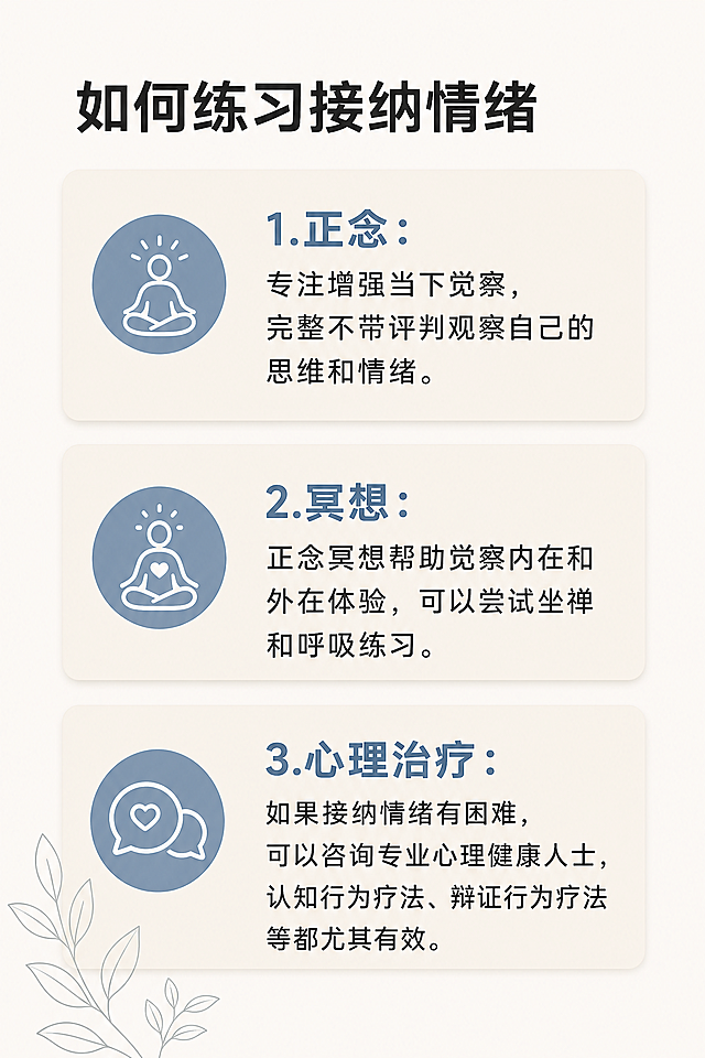 [第8屏] 方法指导页，分享正念冥想等练习接纳情绪的实用策略。
[氛围/风格] 实用清晰，平静舒缓，延续整体专业疗愈风格。
[元素布局] 顶部标题，下方分三个卡片模块分别介绍不同方法，模块之间留空隙，左下角落点缀简约植物线稿，文字为主，排版清晰易读。
[光影质感] 整体光照均匀，每个模块浅阴影区分层级，文字清晰干净。
[配色色系] 全局底色 #f5f3f0，模块浅米色背景，主色深灰文字，模块标题用低饱和莫兰迪蓝突出，保持整体配色统一。
[视角构图] 从上到下通栏排版，三个模块依次排列，左对齐，阅读动线清晰。
[文字版式] 顶部主标题「如何练习接纳情绪」加粗；三个模块：1.正念：专注增强当下觉察，完整不带评判观察自己的思维和情绪；2.冥想：正念冥想帮助觉察内在和外在体验，可以尝试坐禅和呼吸练习；3.心理治疗：如果接纳情绪有困难，可以咨询专业心理健康人士，认知行为疗法、辩证行为疗法等都尤其有效。每个模块标题加粗，正文清晰，字号适配手机清晰阅读。
[比例分辨率] 宽度1080px，高度1620px，2:3 竖版比例，4K分辨率，文字清晰可辨，高清画质。
[负向提示词] 文字错乱，文字过小，水印，变形，配色刺眼，排版拥挤，模块重叠。