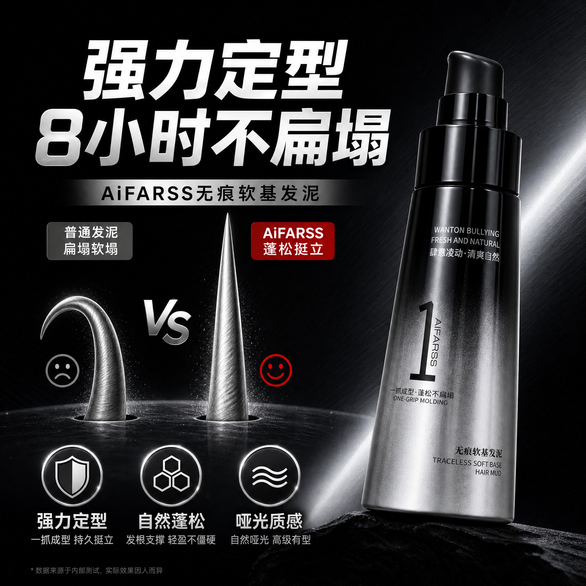 [主图-2] AiFARSS无痕软基发泥 核心卖点 强力定型不… - 图片创意预览