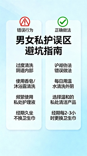 图1：封面图（吸睛开篇）配色：主色莫兰迪粉（#E8C4C4）、辅助色深灰（#333333）、背景米白（#F9F6F2）文字素材及排版：- 1. 顶部标题：✨ 男女私护通用指南 ✨- - 字体大小：36预览效果