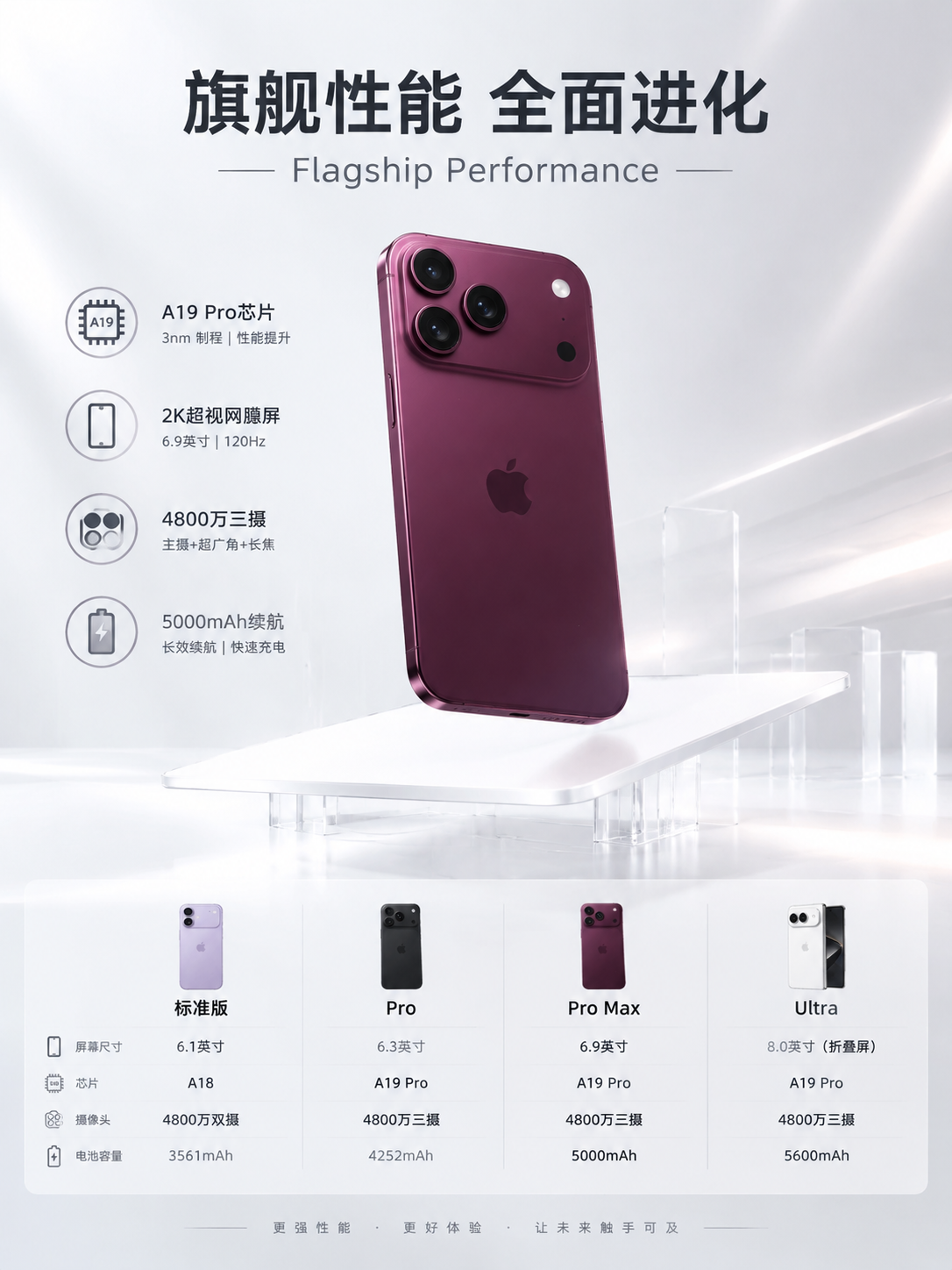 3:4竖版商业数码海报，奶白浅灰哑光背景，柔和棚拍光影，淡珠光… - 图片创意预览