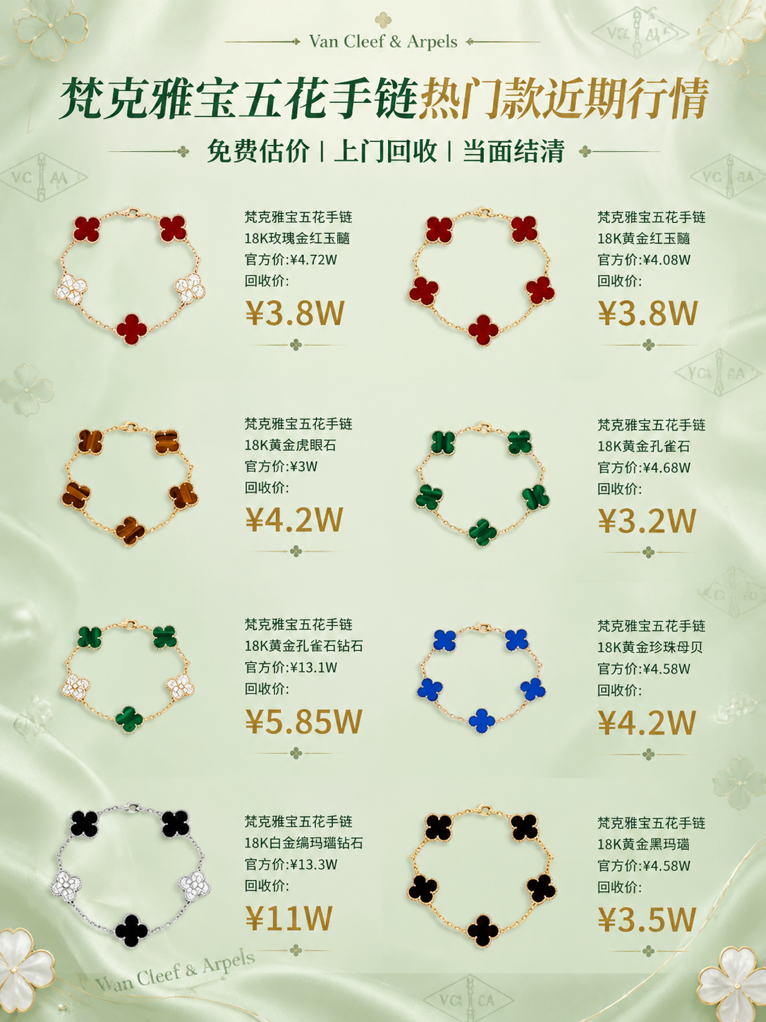 保持图中所有手链产品、价格数字、文字内容及产品布局完全不变。将… - 图片创意预览