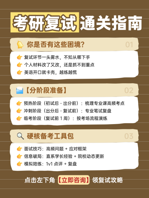 教育培训学历教育考研培训职业教育法考备考攻略技巧小红书配图预览效果