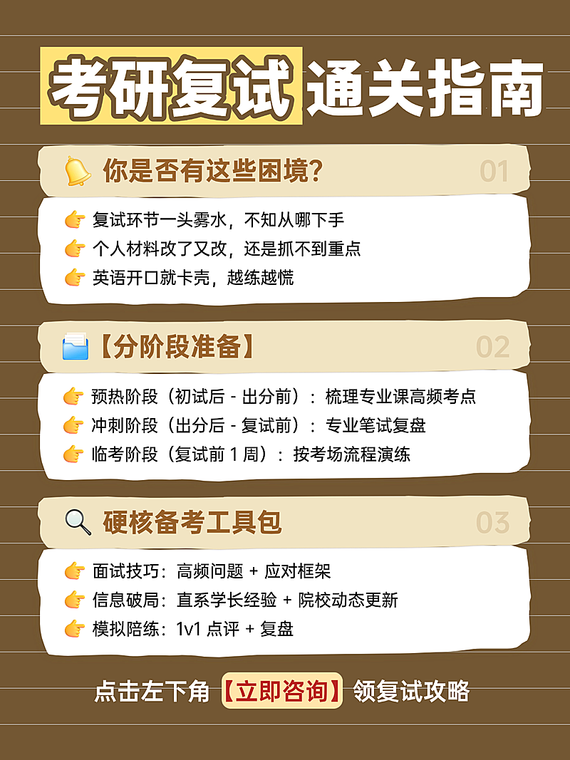 教育培训学历教育考研培训职业教育法考备考攻略技巧小红书配图