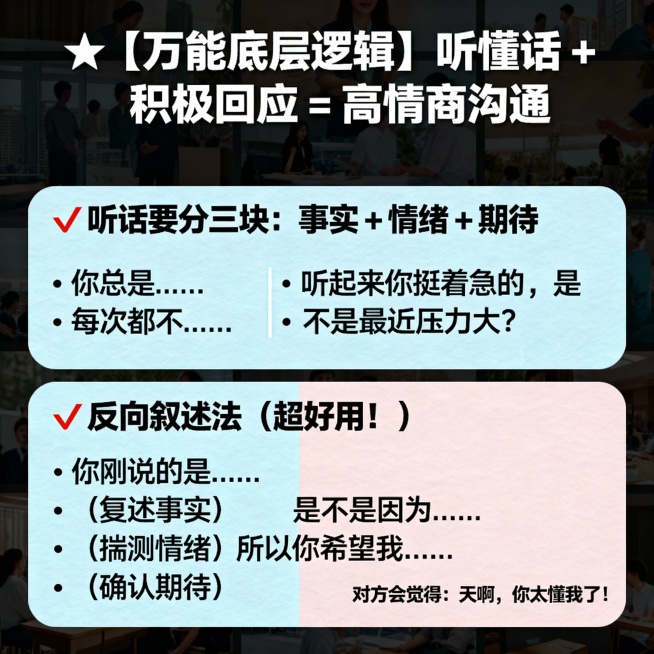 🌟【万能底层逻辑】听懂话 + 积极回应 = 高情商沟通
✅ 听话要分三块：事实 + 情绪 + 期待

听到“你总是…”“每次都不…”？🚨这是情绪路标词！别急着辩解，先共情：“听起来你挺着急的，是不预览效果