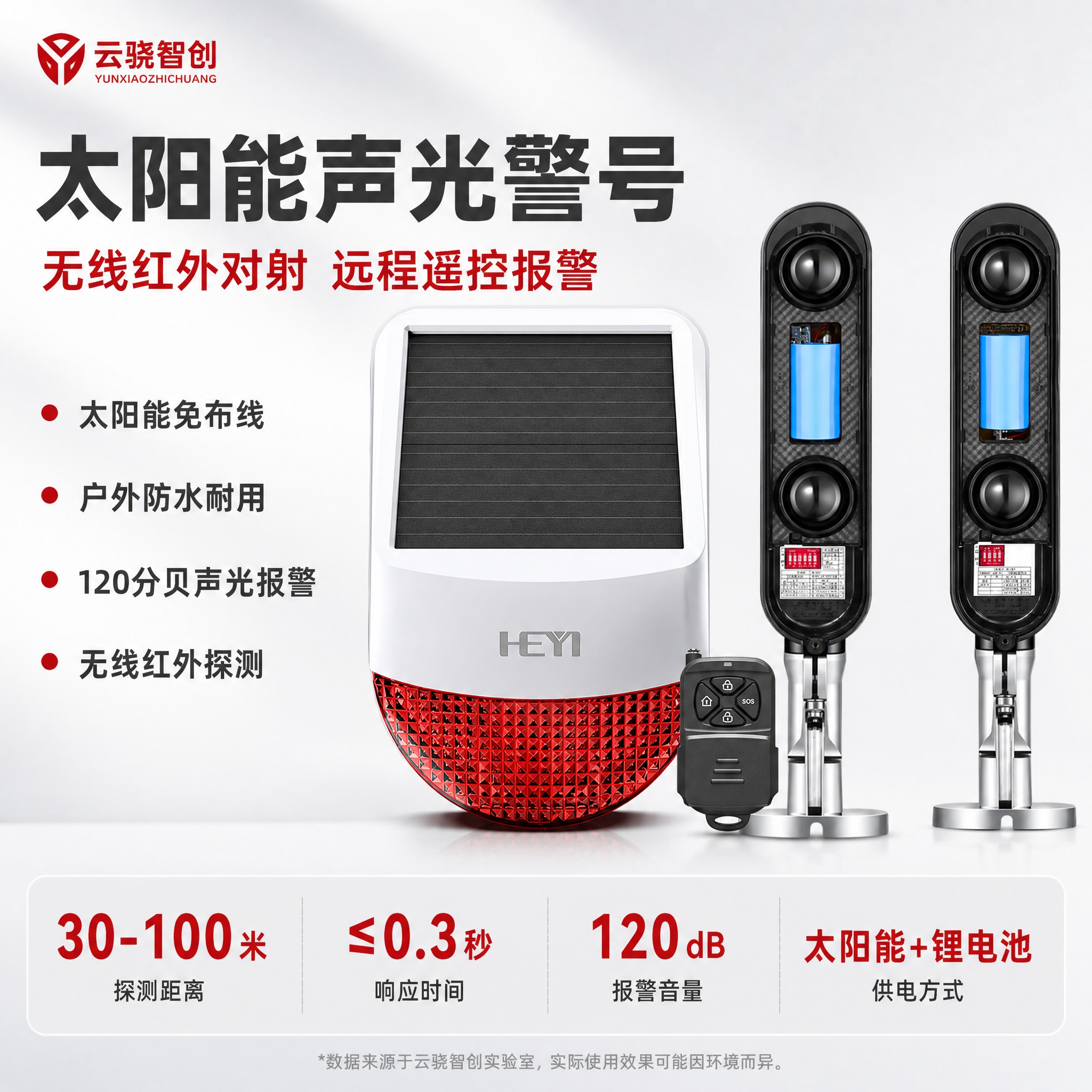 [主图-1] 首图点击率海报，主题为太阳能声光警号套装全貌展示… - 图片创意预览