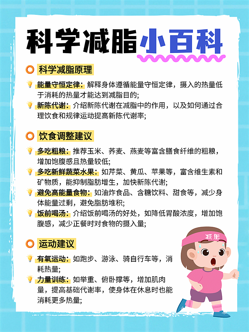 扁平插画风科学减脂小百科知识分享小红书配图