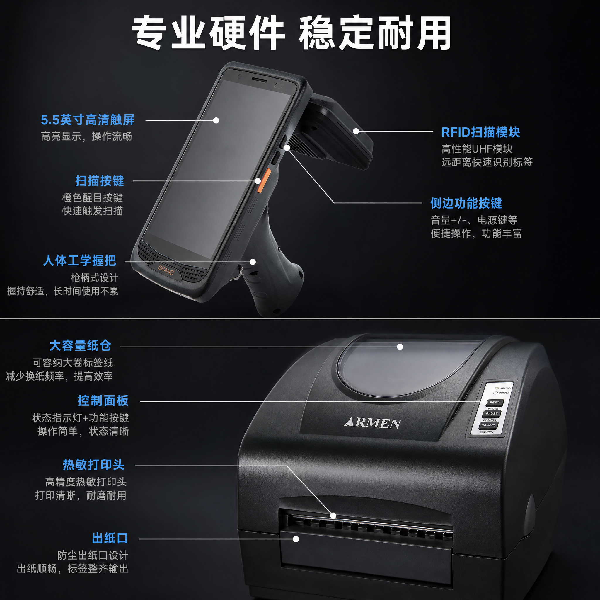 [主图-3] 主题：产品证据/硬件细节图，展示RFID手持终端… - 图片创意预览