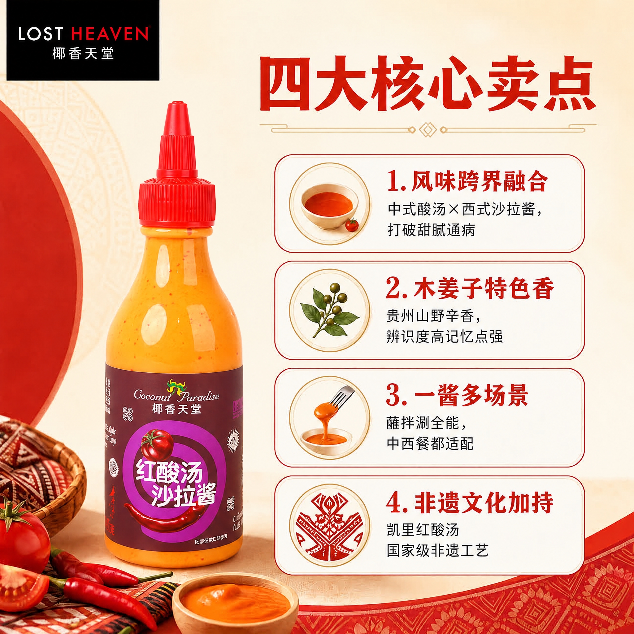 图生图编辑：将图1画面中左侧的酱料瓶产品主体替换为图2中的瓶身… - 图片创意预览