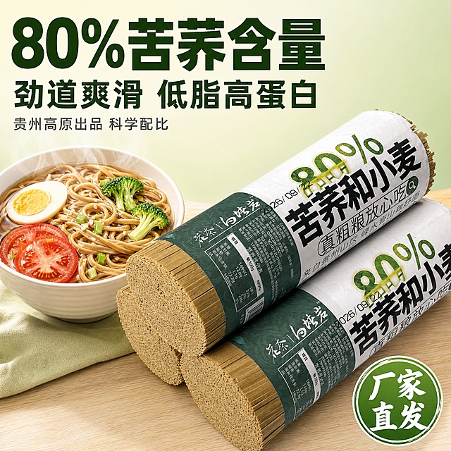 [主图-1] 主题：苦荞挂面首图点击率，突出80%苦荞含量与劲道爽滑口感，拼多多风格大字性价比。
[统一基调] 拼多多食品粮油风格，简洁明亮，浅绿+米白主色调，深绿大字标题，白色辅助字，粗黑体厚重字体，大字直白性价比感，画面干净不杂乱。
[画面] 画面右侧主体为两筒完整的苦荞和小麦挂面，包装外观、颜色、文字与输入产品图完全一致，不改变包装和包装上的任何文字，产品占画面约60%，斜向摆放有层次，挂面切面朝向观众展示面条纹理。左侧搭配一碗煮好的苦荞面清汤面，面条根根分明劲道，配半个卤蛋、两片番茄、少许西兰花和葱花，热气腾腾有食欲感。背景为浅绿渐变到米白的简洁明亮背景，底部有轻微木质桌面投影，产品自然放置不悬浮。
[光影质感] 自然暖光从左上方照射，产品有柔和阴影，挂面切面纹理清晰，包装纸材质真实，面条有通透光泽感，商业摄影质感，画面明亮干净。
[配色] 背景浅绿渐变米白，标题深绿色粗黑体，辅助文字深灰色，强调数字用亮绿色，整体清新健康，符合粮油食品调性。
[文字版式] 左上角大标题分两行：第一行"80%苦荞含量"超大粗黑体深绿色，第二行"劲道爽滑 低脂高蛋白"稍小粗黑体。标题下方小字辅助："贵州高原出品 科学配比"。右下角圆形印章式绿底白字："厂家直发"。文字不遮挡产品主体，放在左侧负空间。
[输出要求] 1:1正方形比例，2K分辨率，产品包装文字清晰完整不改变，面条质感真实有食欲，文字清晰可读，画面简洁明亮。负向：禁止变形、错字、模糊、杂乱背景、水印、平台Logo、悬浮产品、包装文字篡改。
