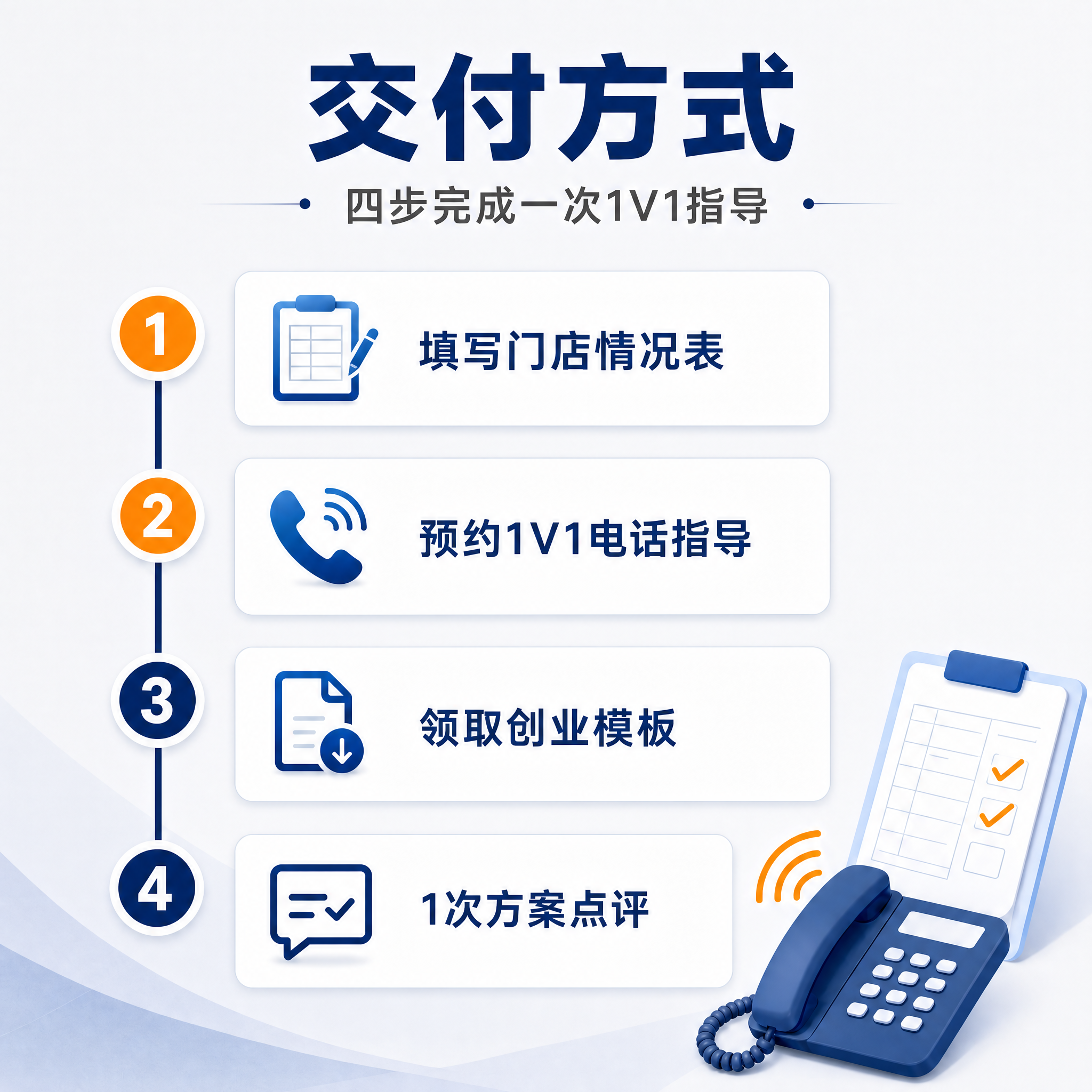 基于参考图进行精简修改：大幅减少文字信息，去掉所有服务相关的描… - 图片创意预览