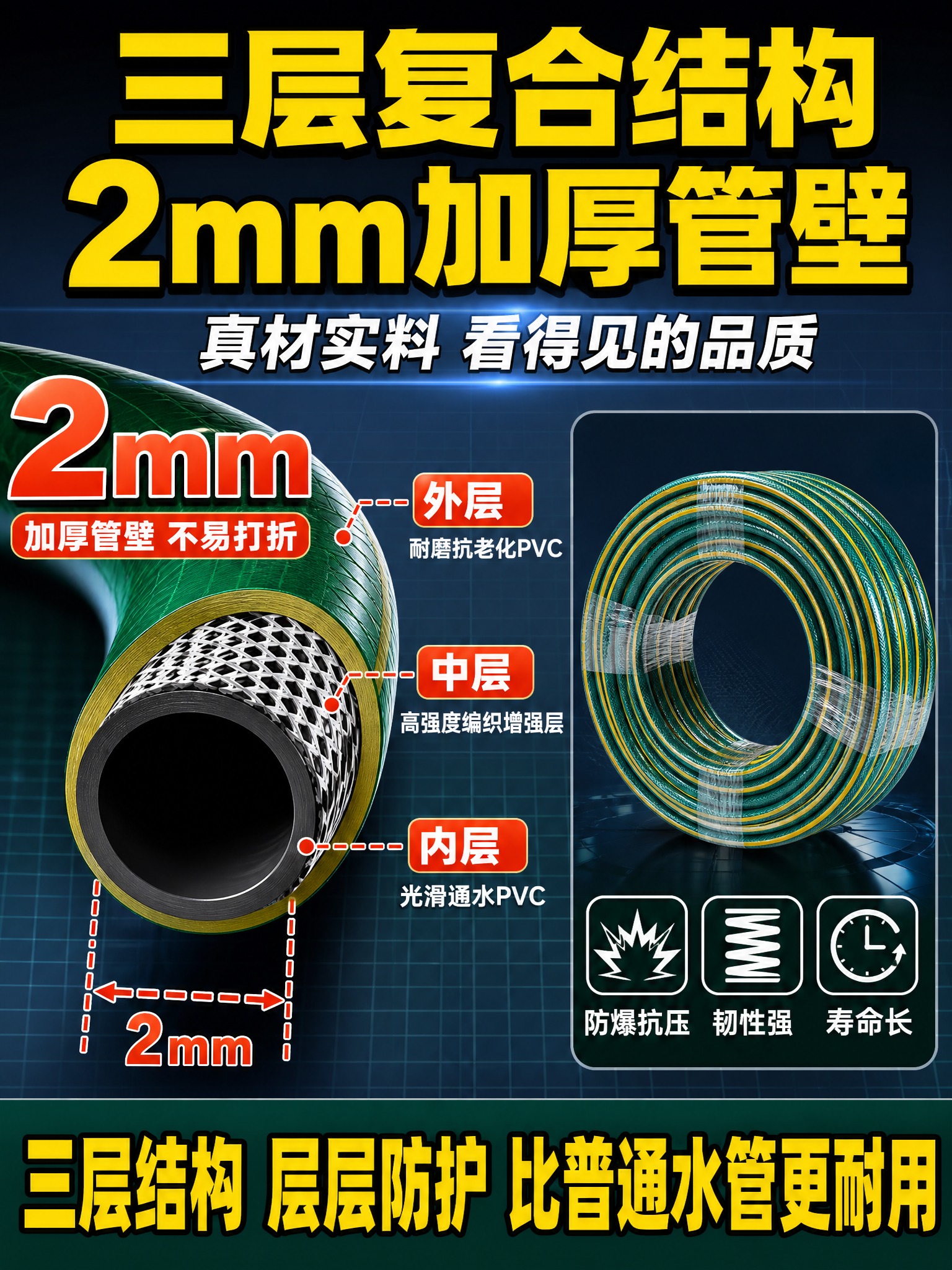 [详情页-4] 结构材质页，主题为管壁剖面分层展示，证明2mm… - 图片创意预览