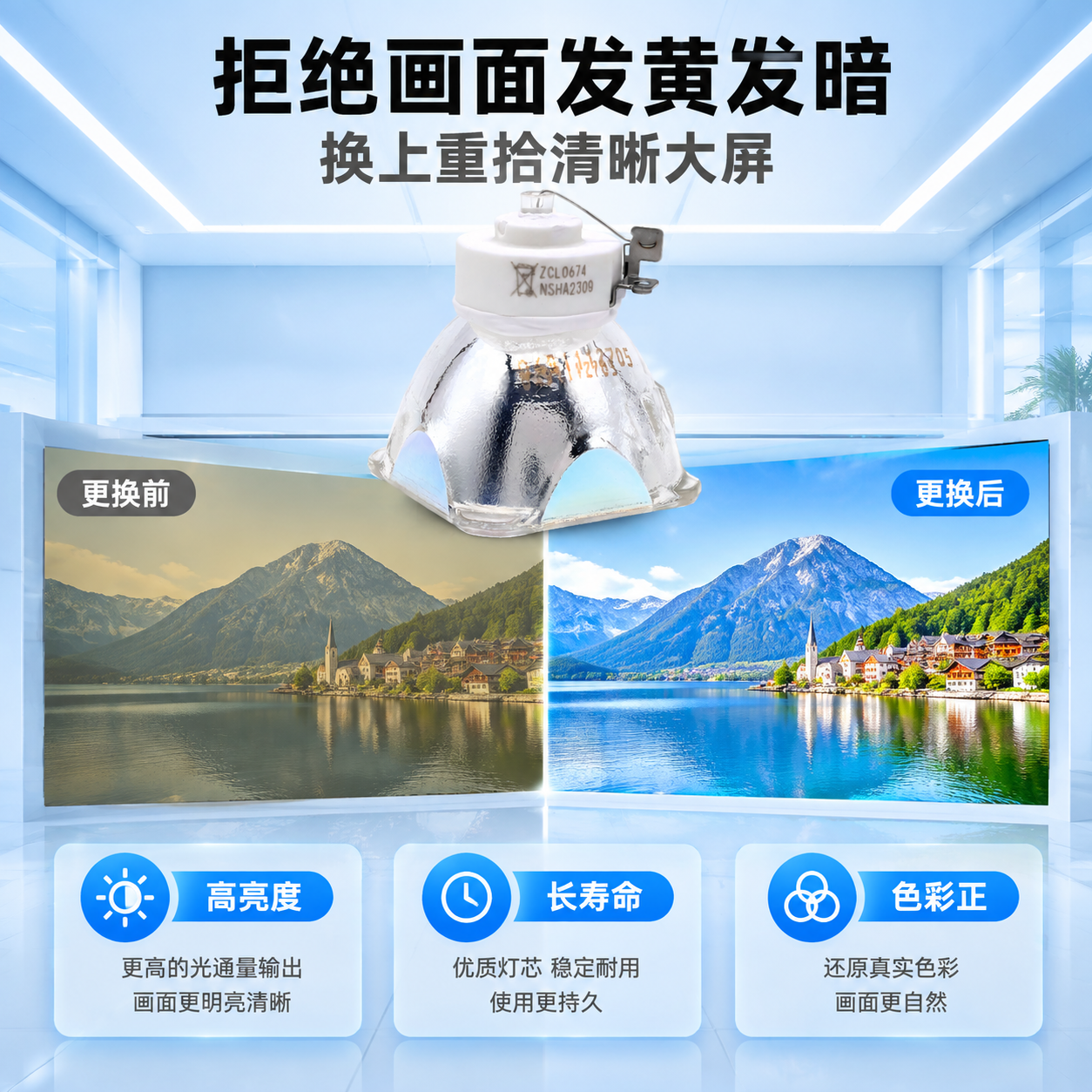 [主图-2] 核心价值与关键卖点，展示投影灯泡的三大核心优势：… - 图片创意预览