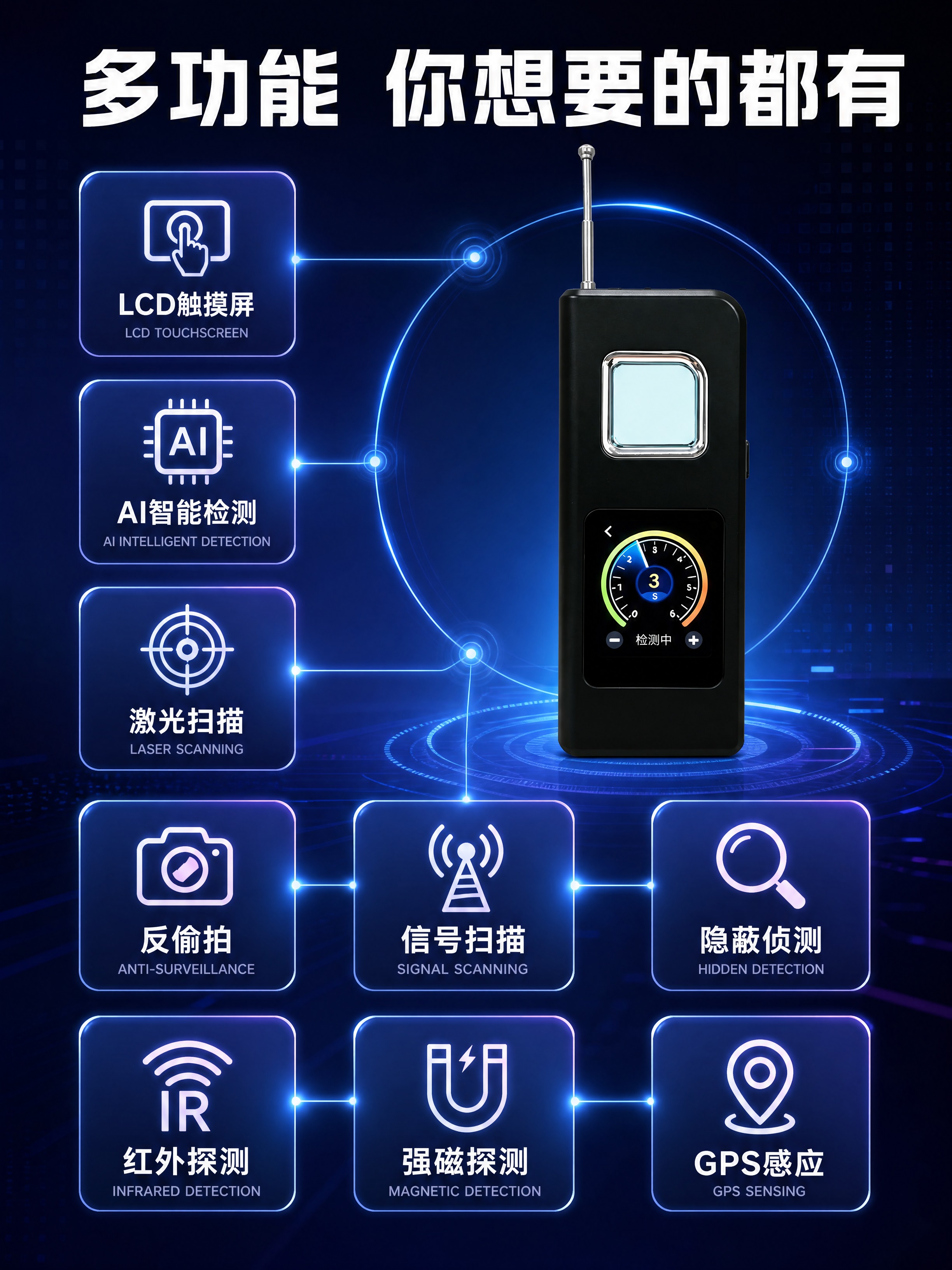 [商品] 使用【图4】T20智能AI探测器方屏彩屏款；保留黑色… - 图片创意预览
