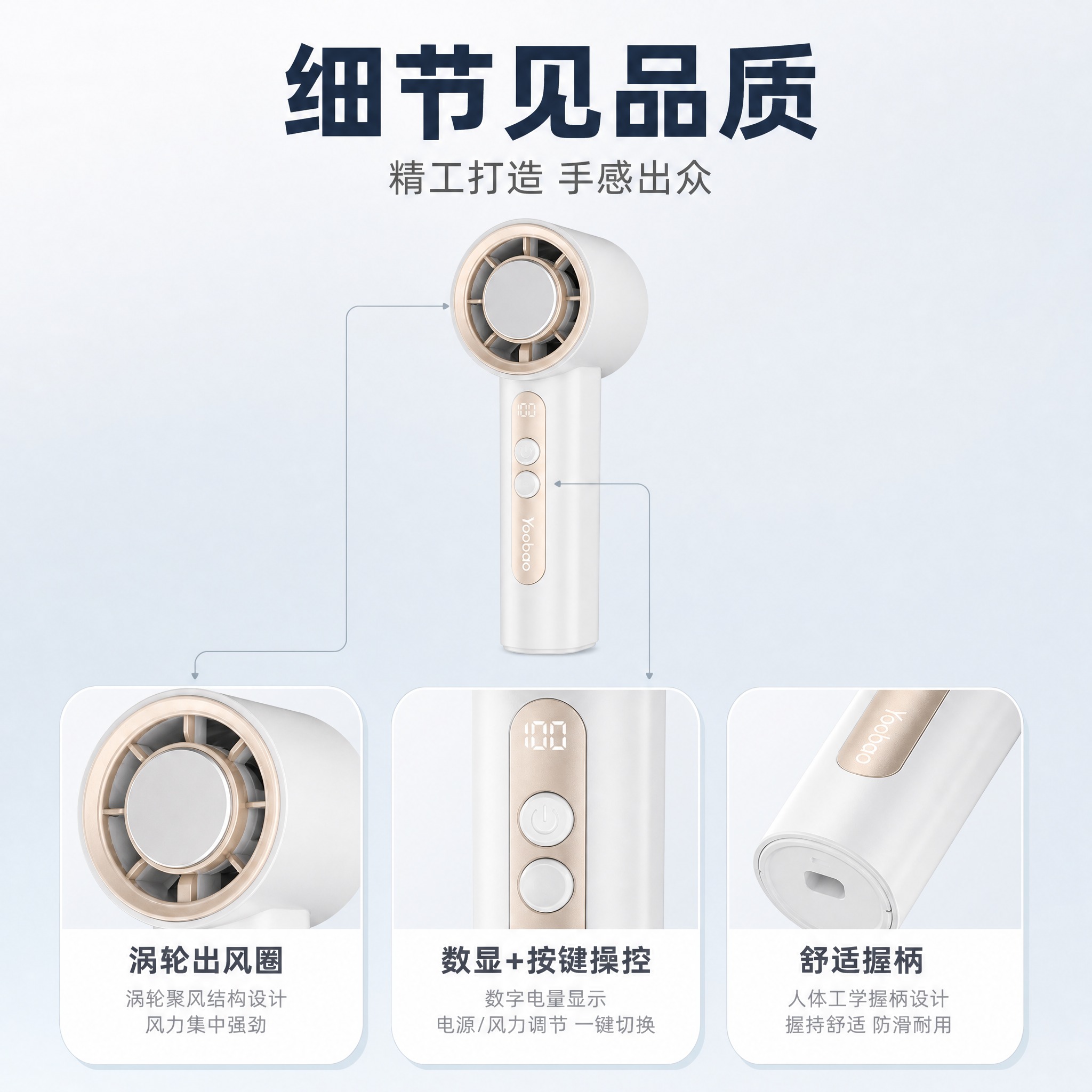 [主图-3] Yoobao羽博手持折叠小风扇 产品证据 结构细… - 图片创意预览