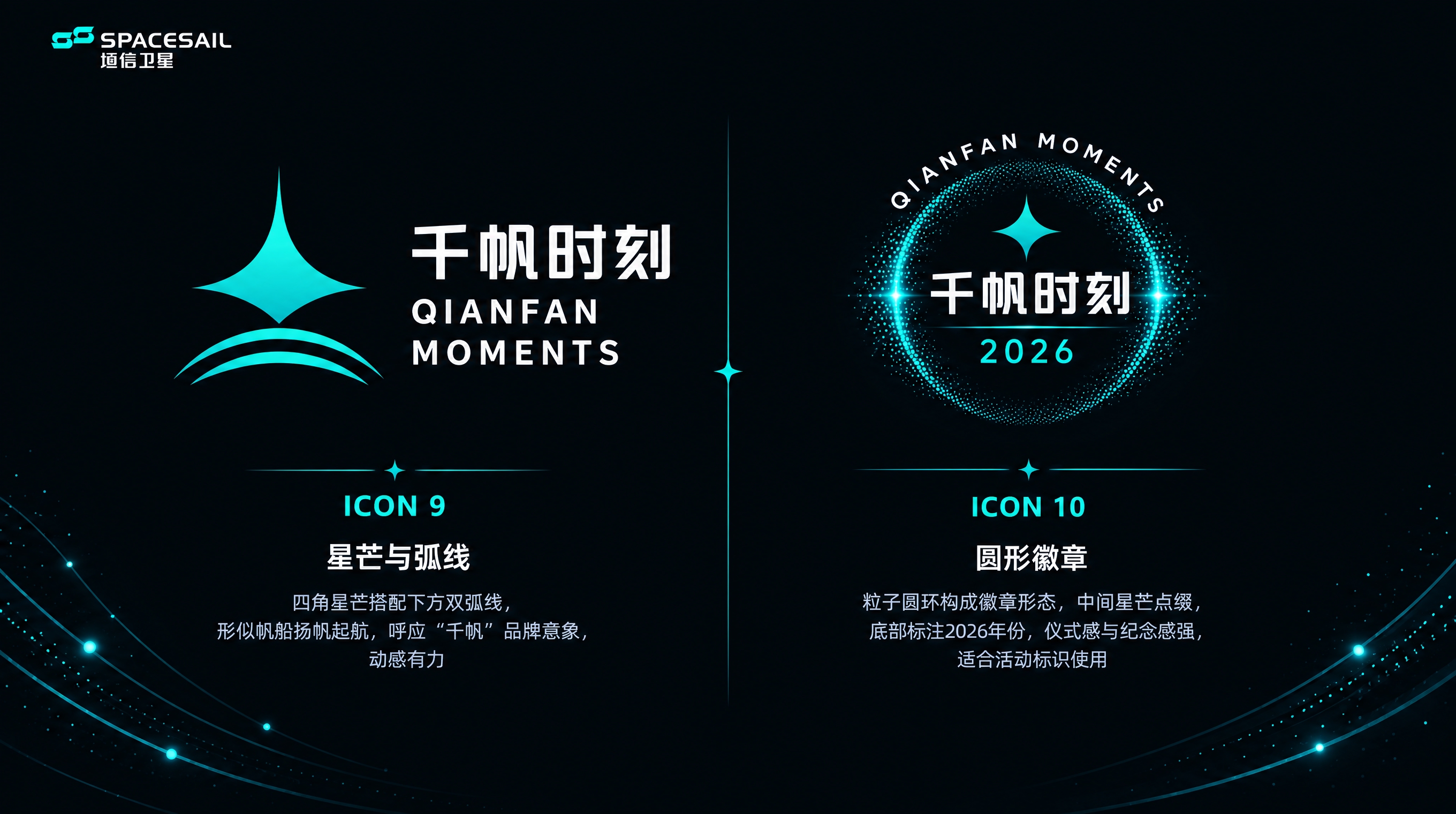 重新排版这页PPT，保持左上角SPACESAIL垣信卫星log… - 图片创意预览