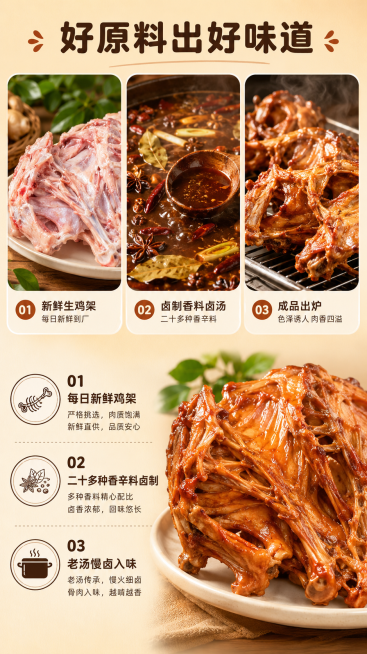 [第2屏] 原料工艺展示屏-新鲜鸡架匠心卤制。
[氛围/风格] 自然清新产地风，干净通透质感，突出食材新鲜度。
[元素布局] 上半部分用三张竖图依次展示：新鲜生鸡架、卤制香料卤汤、成品出炉，三张图片使预览效果