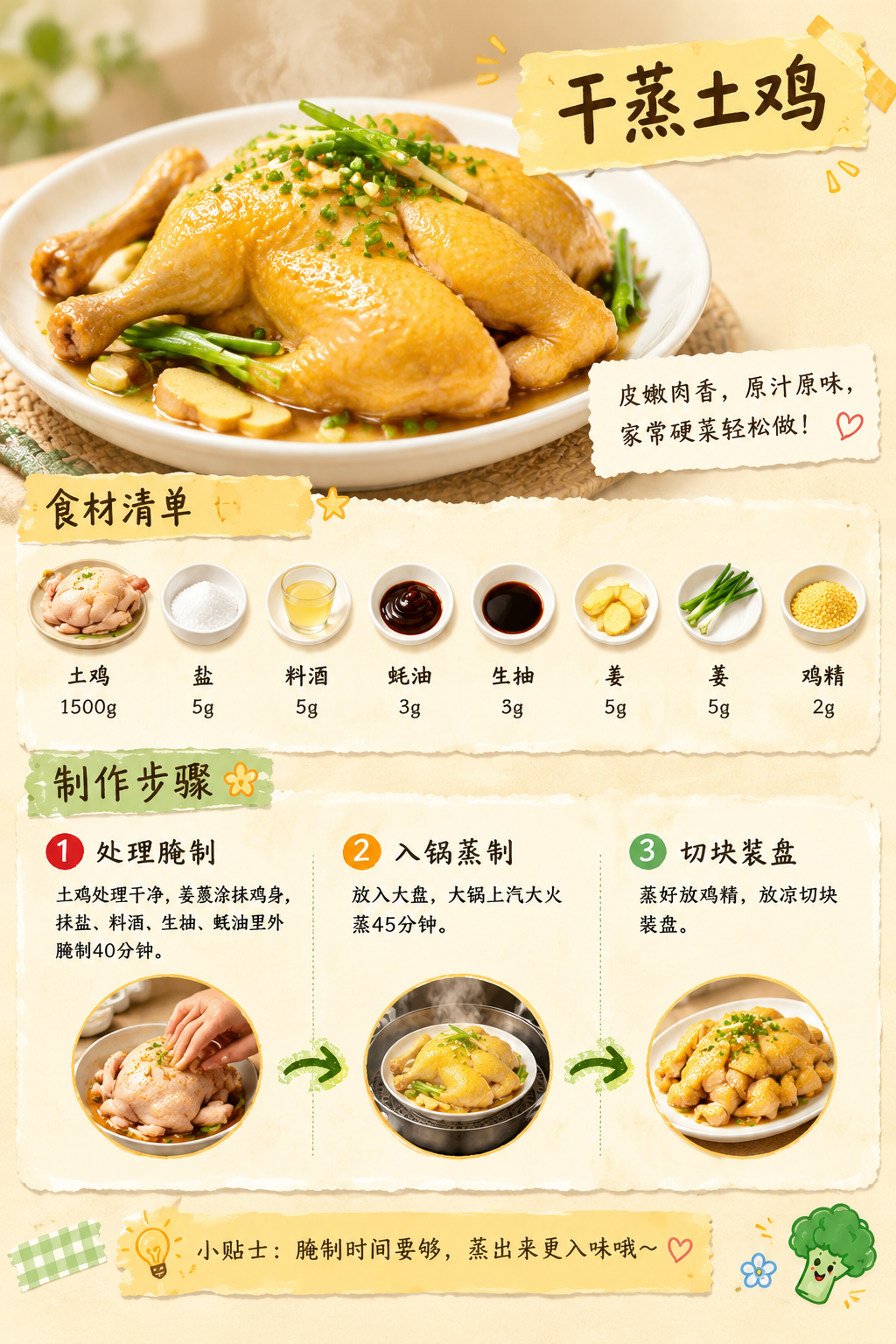 参考图的版式骨架复刻：顶部菜品大图区 + 右上角手写感标题贴纸… - 图片创意预览