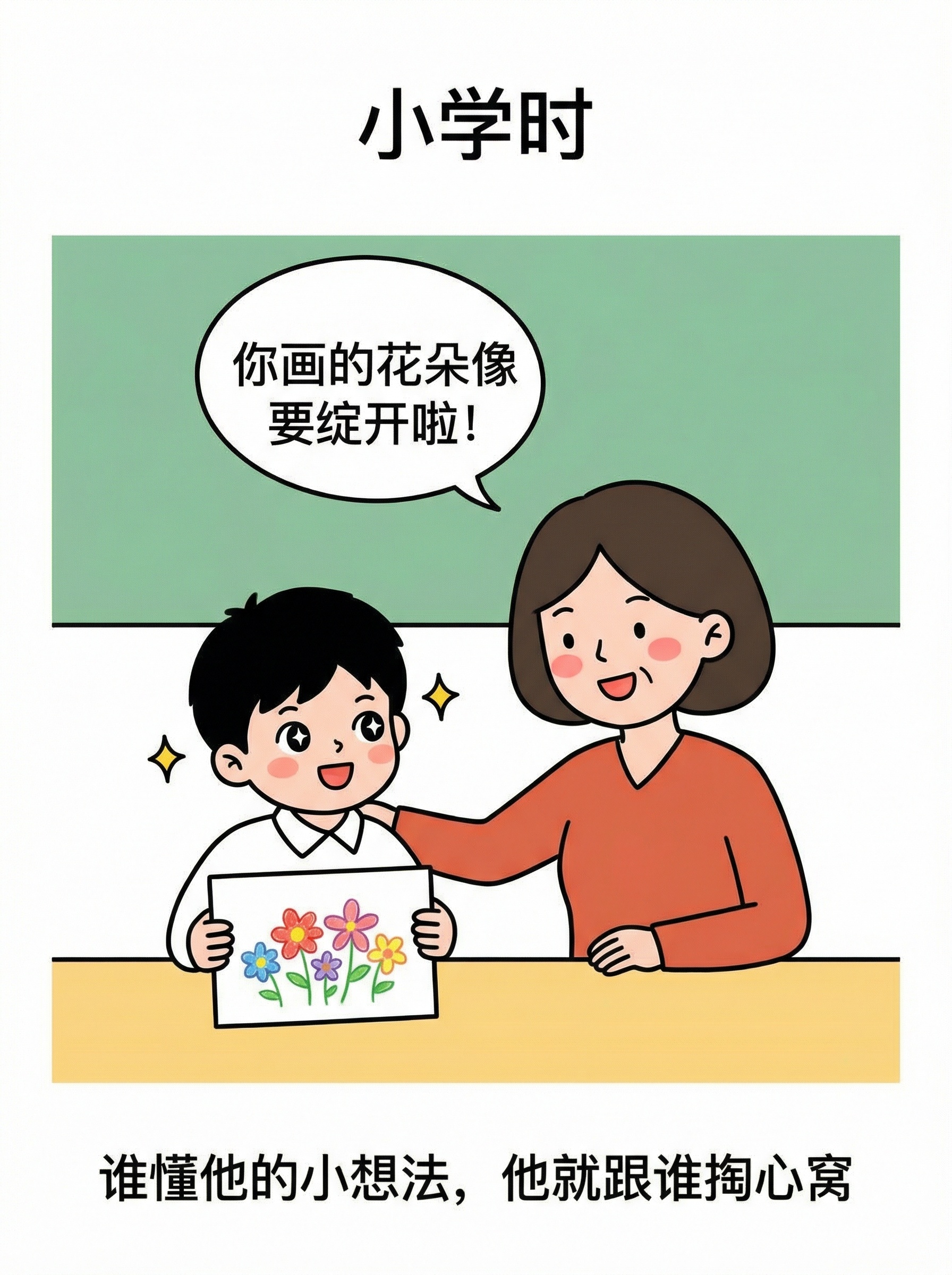 与上一张插画保持一致：人物形象、配色、线条风格、背景简约度。图… - 图片创意预览