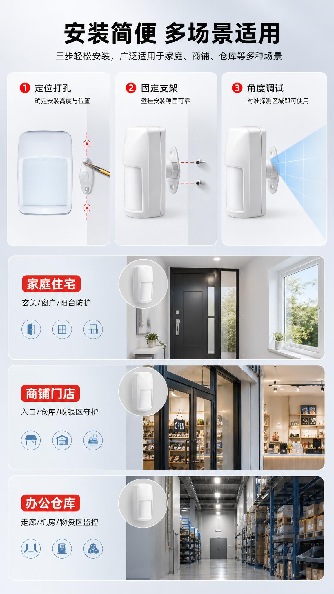 [商品] 使用【图1】域适都红外双鉴探测器侧面壁挂安装图和正面… - 图片创意预览