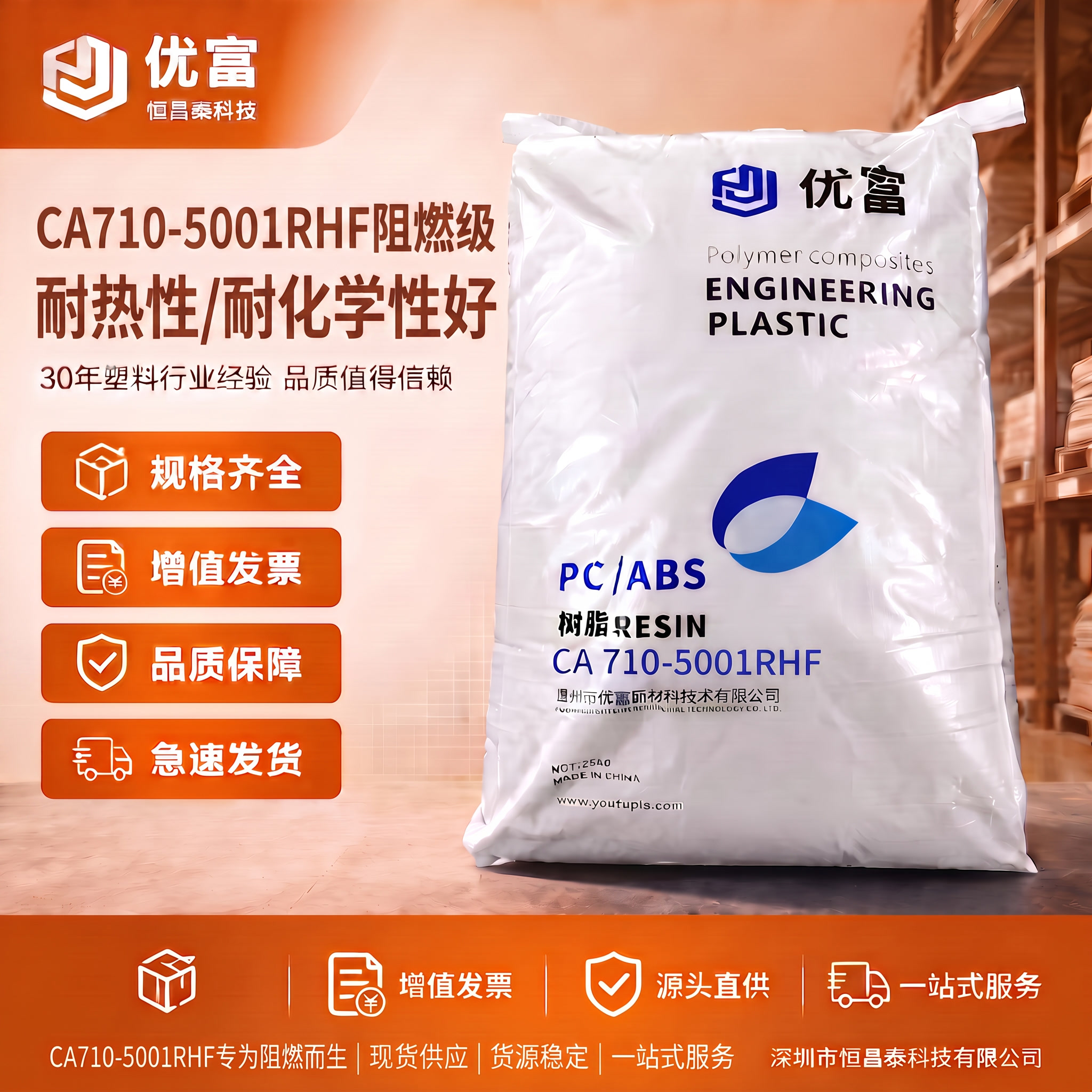 将商品图片中所有CA710-3050改成CA710-5001R… - 图片创意预览