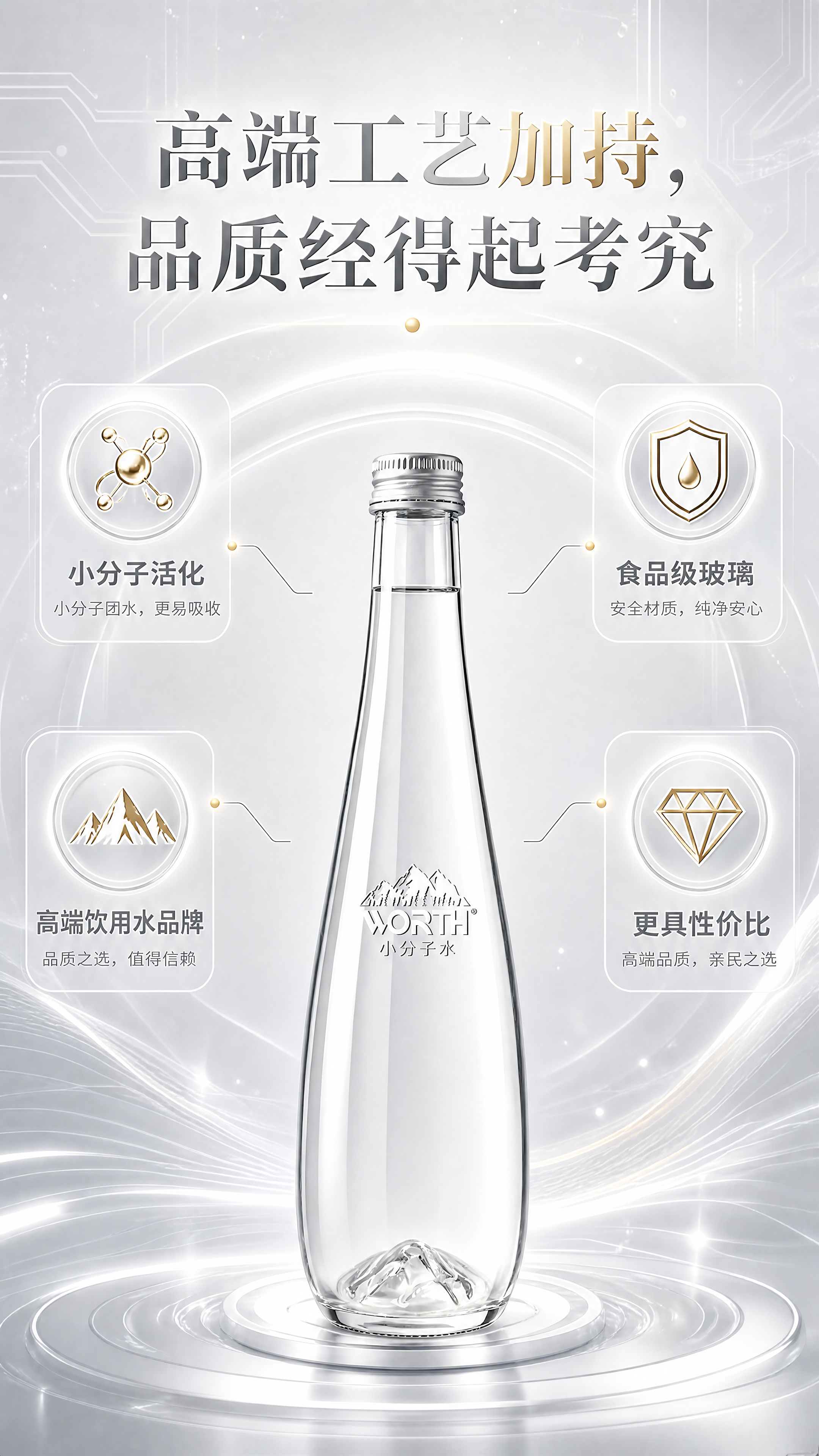 [商品] 使用【图1】沃思400ml玻璃瓶小分子水；保留玻璃瓶… - 图片创意预览