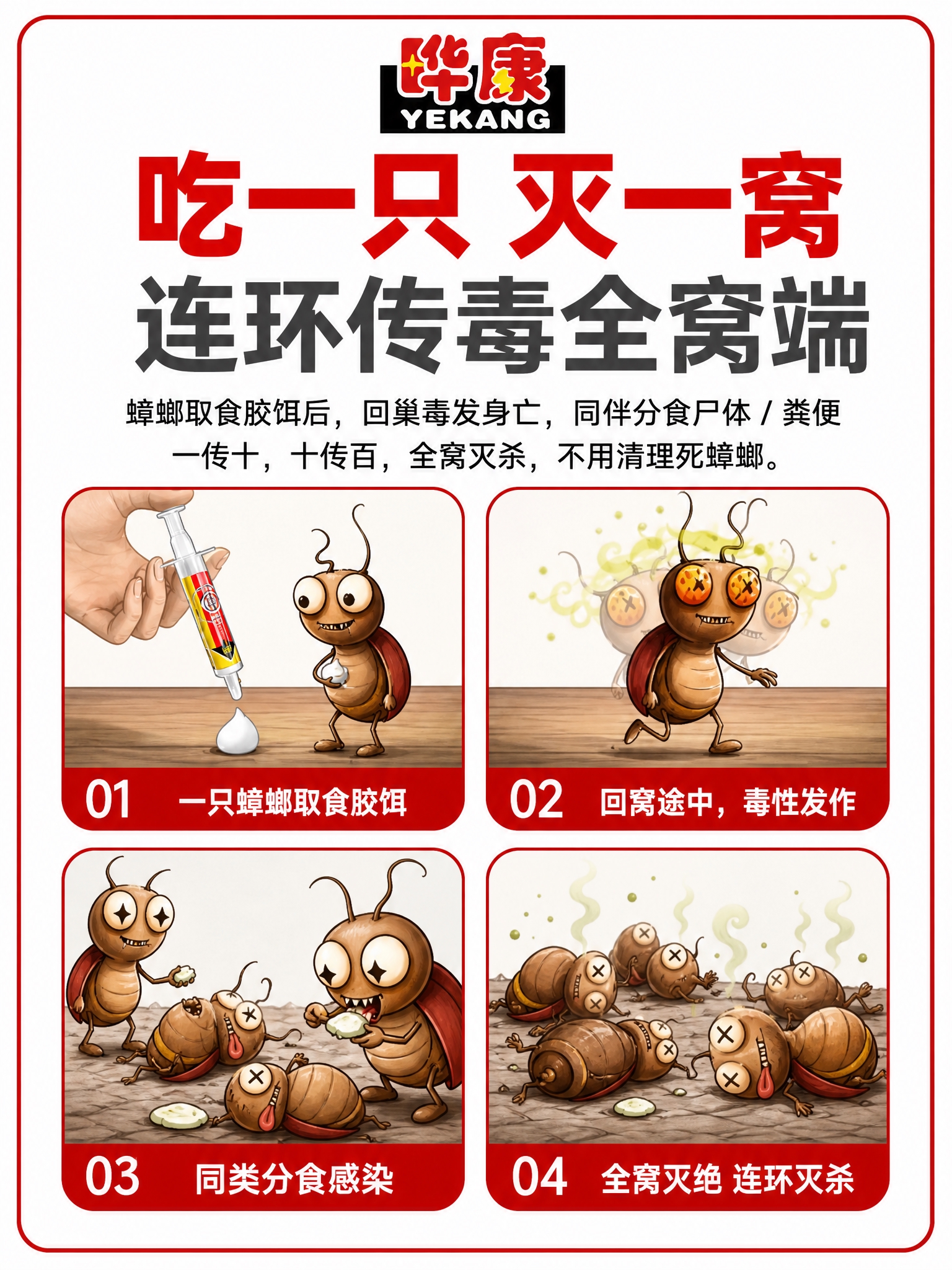杀蟑胶饵连环传毒原理示意图，3:4竖版1440x1920。白色… - 图片创意预览