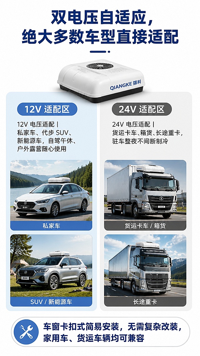 「图片1」「图片1」，生成详情页，商品名称为强科车窗式驻车变频空调，适配淘宝/天猫平台，单图比例为9:16，需求屏数为8张。第 1 屏 首屏海报
主标题：强科车窗式驻车变频空调
副标题：驻车不用打火，省油全天持续制冷
辅助标语：12V/24V 货车家用车通用｜松下压缩机 全无刷纯铜线电机
底部引流短句：货车驻车 / 自驾露营 / 车内午休专用降温神器
第 2 屏 痛点引入
大标题：驻车闷热、怠速费油？一台空调全部解决
痛点板块
❌ 夏季车辆暴晒，车内温度飙升五六十度，上车如同蒸桑拿
❌ 驻车休息、路边等人怠速开空调，耗油成本高，还损伤发动机
❌ 市面劣质空调采用铝线电机，长时间运行制冷快速衰减、易老化故障
解决方案：强科车窗驻车空调，熄火也能稳定制冷，省电省油，长效降温不打折
第 3 屏 卖点 1：12V/24V 双电压全车型通用
主标题：双电压自适应，绝大多数车型直接适配
左栏 12V 适配区
配图：私家车、SUV、家用越野车
文字：12V 电压适配｜私家车、代步 SUV、新能源车，自驾午休、户外露营随心使用
右栏 24V 适配区
配图：轻卡、半挂大货车、房车
文字：24V 电压适配｜货运卡车、箱货、长途重卡，驻车整夜不间断制冷
底部备注：车窗卡扣式简易安装，无需复杂改装，家用车、货运车辆均可兼容
第 4 屏 卖点 2：原装日本松下压缩机
主标题：空调核心心脏｜原装日本松下变频压缩机
核心优势
变频平稳控温，电压波动环境不易停机
耐高温强工况，连续长时间运转不会高温保护
压缩效率更高，同等电量降温速度翻倍
原厂严苛品控，故障率低，使用寿命远超普通压缩机
第 5 屏 核心重点：三套无刷电机 + 纯铜线绕组升级
上半区 三套全无刷电机
小标题：整机三大风机全部搭载无刷电机
外置散热无刷风扇：散热效率高，运行噪音更低
冷凝器散热无刷风机：高温环境运转稳定不卡顿
蒸发器无刷风机：车内出风均匀柔和，耐用不易损坏
下半区 铜线 VS 铝线对比
左侧【强科升级配置】
配图：纯铜线截面特写
文字：全线采用纯铜线电机绕组
✔ 导电性能优异，运行发热更低
✔ 无热衰减，长时间运行制冷效果不减弱
✔ 抗氧化耐腐蚀，机器使用寿命翻倍
右侧【市面普通空调】
配图：铝线截面特写
文字：市面低成本铝线电机
✘ 导电性能差，工作快速积热发烫
✘ 长时间使用制冷大幅衰减，越吹越不凉
✘ 极易氧化烧毁，后期维修频繁费钱
底部总结标语：主动加高生产成本，只为给你稳定不打折的强劲制冷！
第 6 屏 机身人性化设计
主标题：车窗嵌入式安装，高清数显操作一目了然
高清数码显示屏：实时显示设定温度、电瓶电压，电量状态清晰可见，提前预防亏电
实体功能按键：开关机、温度加减、风速模式调节，行车盲操作顺手不打滑
车窗缝隙安装结构：不占用车内座椅、后备箱活动空间，拆装便携，外出可随时拆卸带走
三分格静音风道：冷风分散送出，快速铺满整个驾驶室，避免直吹带来不适感
第 7 屏 多场景适用
主标题：全场景覆盖，一年四季驻车都能用
四场景文案
长途货车驻车：重卡驾驶室夜间休息，整夜恒温制冷，货车司机安心睡整觉
户外自驾露营：SUV 车窗装配，野外过夜、野餐，无需启动车辆也有凉爽冷风
日常车内午休：上班族停车午休，熄火开空调，不用原地怠速浪费燃油
路边等候等人：接送家人、办事长时间等候，舒适降温不伤车辆发动机
第 8 屏 品牌售后信任收尾
品牌 LOGO 文字：强科 QIANGKE
品质总结短句：松下压缩机｜三套全无刷电机｜整机纯铜线绕组｜12V/24V 通用驻车空调
售后保障三点
✅ 整机质保服务，松下核心压缩机专项延长保修
✅ 配套全套安装配件，提供一对一视频安装指导
✅ 全车型适配核对，下单前客服可帮您确认适配车型
底部行动引导：立即选购，告别驻车怠速耗油，随时随地享受清凉