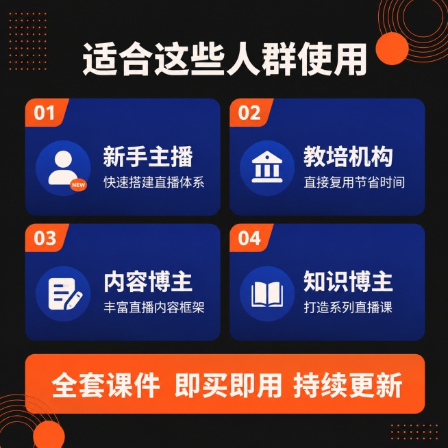 [主图-5] 适配人群与权益说明
[氛围风格] 专业清晰可信 现代商务风 保持深底撞色几何设计风格和整套主图配色统一
[画质] 商业设计质感、光线均匀通透、文字清晰锐利、画面干净高级
[元素] 深色炭预览效果