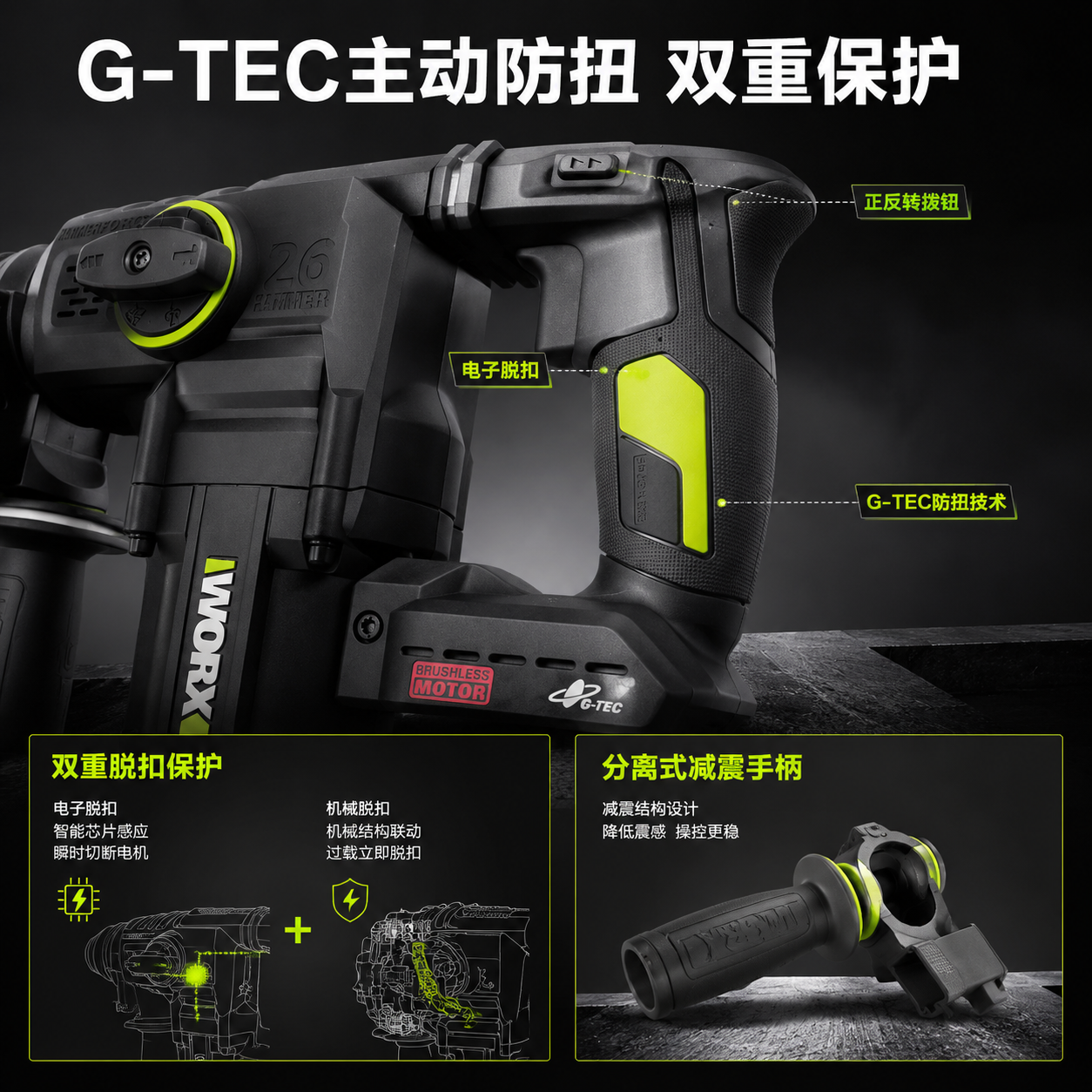 [主图-3] G-TEC防扭技术+双脱扣安全细节图，主题：G-… - 图片创意预览