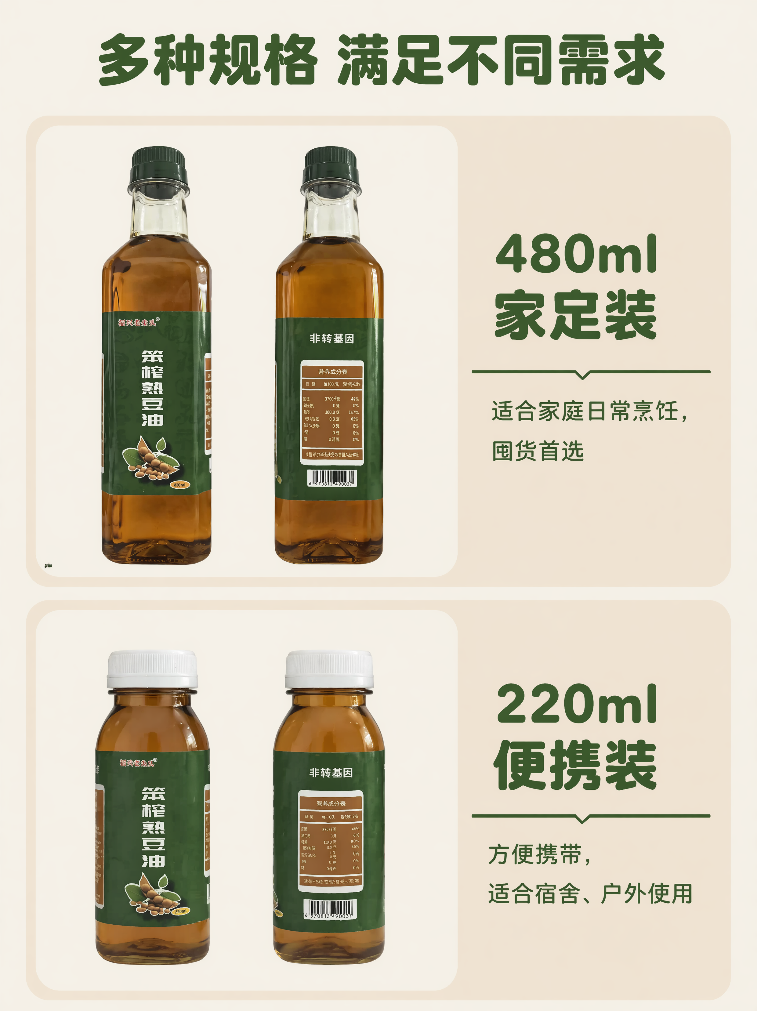 [第6屏] 两款规格包装细节对比展示屏。本屏使用【图1】【图2… - 图片创意预览