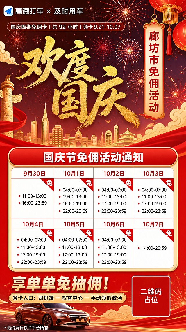 竖版9:16网约车司机商用宣传海报，红金国潮国庆主题。背景为绚烂烟花绽放的夜空，点缀金色祥云、城市建筑剪影、红灯笼，整体氛围喜庆热烈。左上角放置品牌标识区域，标注"高德打车 × 及时用车"，不被任何元素遮挡。画面中央偏上位置金色书法大字"欢度国庆"，字体苍劲有力。右侧竖排红色文字"廊坊市免佣活动"。中部有红色圆角标题栏，内有白色大字"国庆节免佣活动通知"。标题栏下方为白底日历布局，9.30-10.07免佣日期红底高亮，每个日期右上角添加"免"字角标。日历下方用红色圆点逐条列出每日免佣时段，文字清晰排列。底部文案："享单单免抽佣！领卡入口：司机端 — 权益中心 — 手动领取激活"。右下角放置二维码占位符（纯色方块+中央标注"二维码占位"文字）。左下角小字"* 最终解释权归平台所有"。画面顶部还有一行小字"国庆峰期免佣卡｜共 92 小时｜领卡 9.21-10.07"。日历区详细内容：9月30日：11:00-13:00；16:00-23:59。10月1日：04:00-07:00；09:00-13:00；16:00-19:00；22:00-23:59。10月2日：04:00-07:00；11:00-13:00；17:00-19:00；22:00-23:59。10月3日：04:00-07:00；11:00-13:00；17:00-19:00；22:00-23:59。10月4日：04:00-07:00；11:00-13:00；17:00-19:00；22:00-23:59。10月5日：04:00-07:00；11:00-13:00；17:00-19:00；22:00-23:59。10月6日：04:00-07:00；11:00-13:00；17:00-19:00；22:00-23:59。10月7日：14:00-20:59。整体文字清晰锐利，商用高清画质，无AI水印，版式精美，信息层级分明。画面中所有信息区域必须填充完整合理的内容，不得出现空白框或空白占位。画面中所有数字必须精确渲染，不得错位、遗漏或编造。