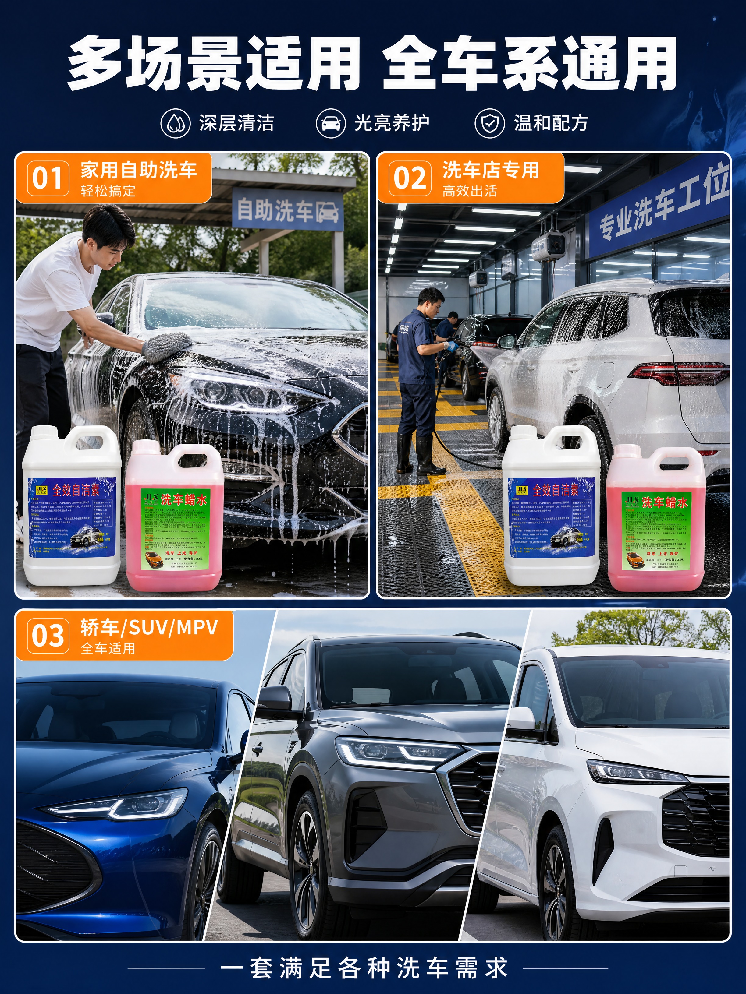 [商品] 使用【图1】全效自洁素和【图2】洗车蜡水，产品置于各… - 图片创意预览