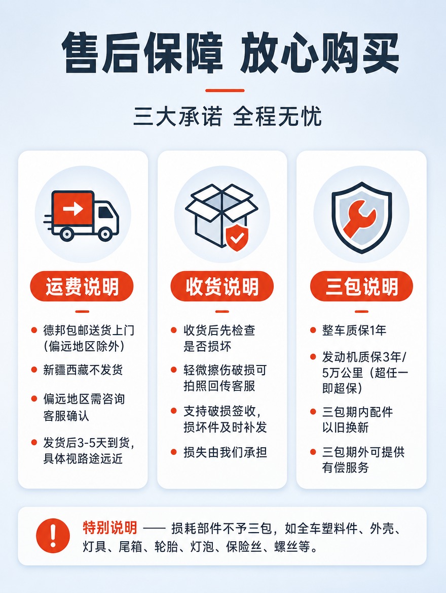 [商品] 无产品实物图，本页为纯信息说明页，聚焦电动车售后保障… - 图片创意预览