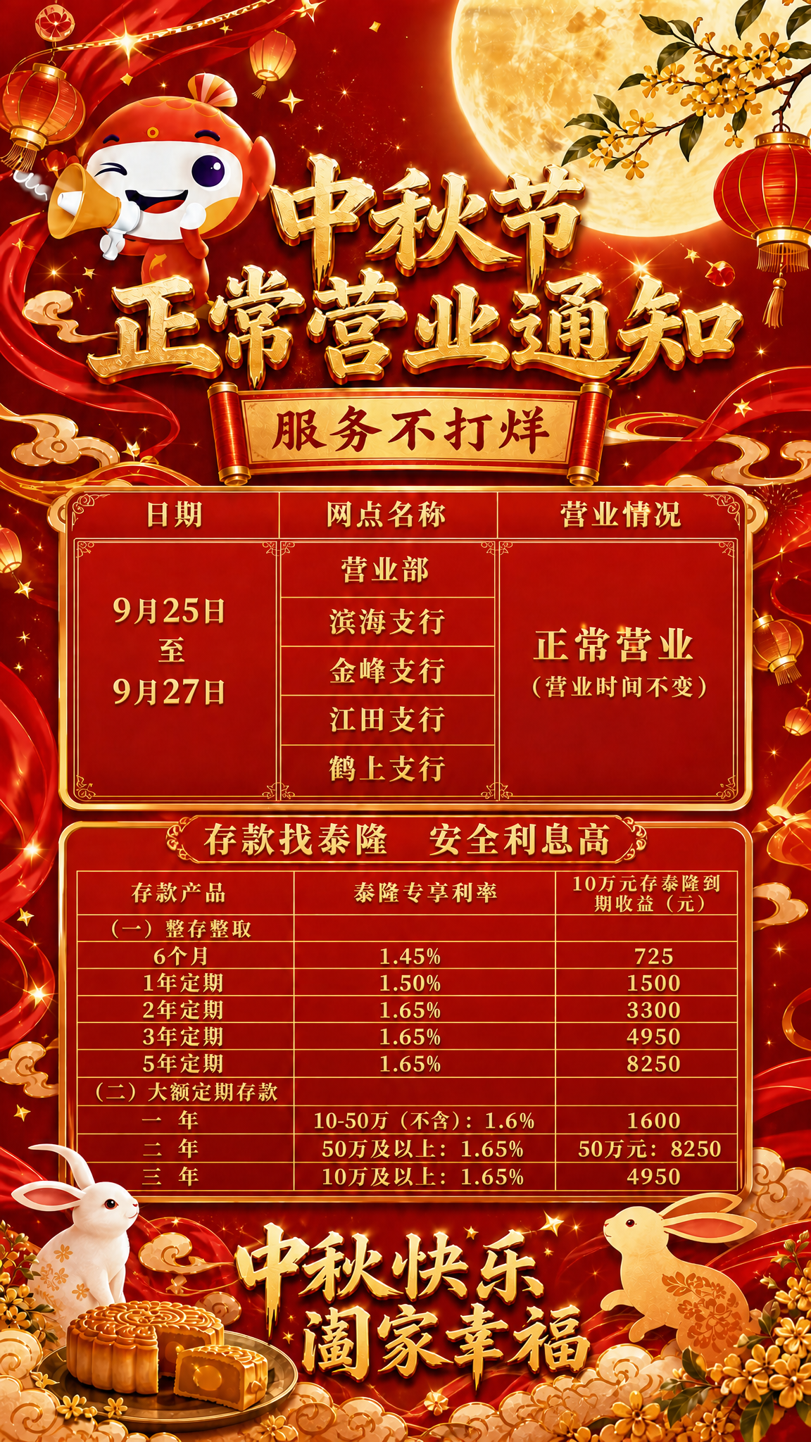删除底部的"泰隆银行"文字、"二维码占位"方块、"您身边的银行… - 图片创意预览
