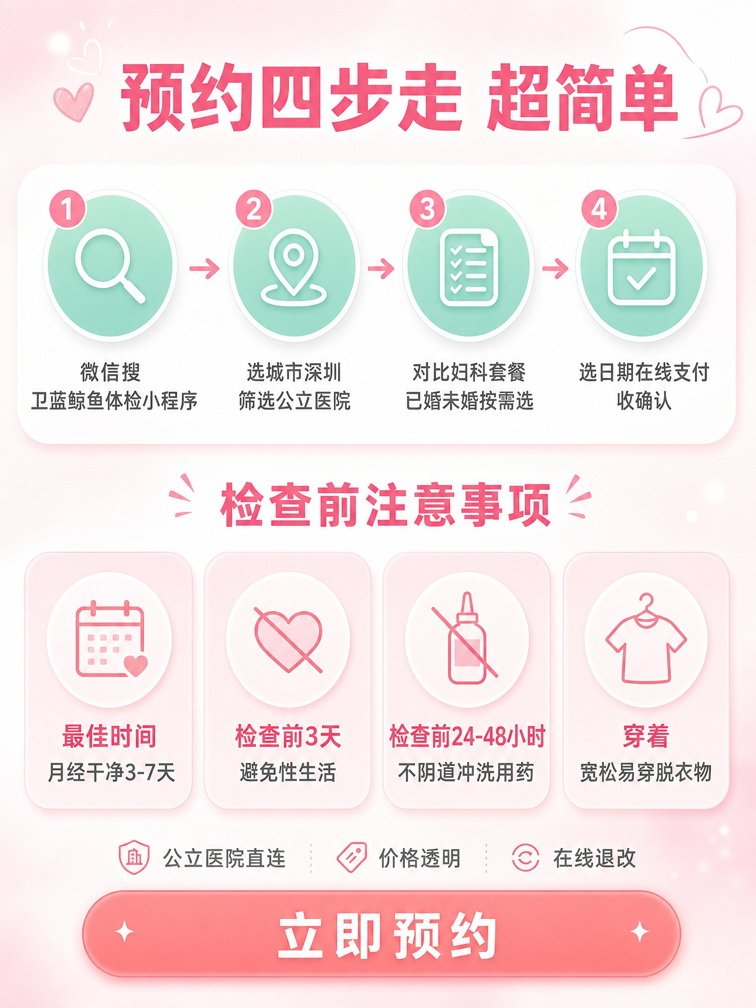 [主图-5] 卫蓝鲸鱼预约攻略+注意事项，流程范围与体验，促进… - 图片创意预览