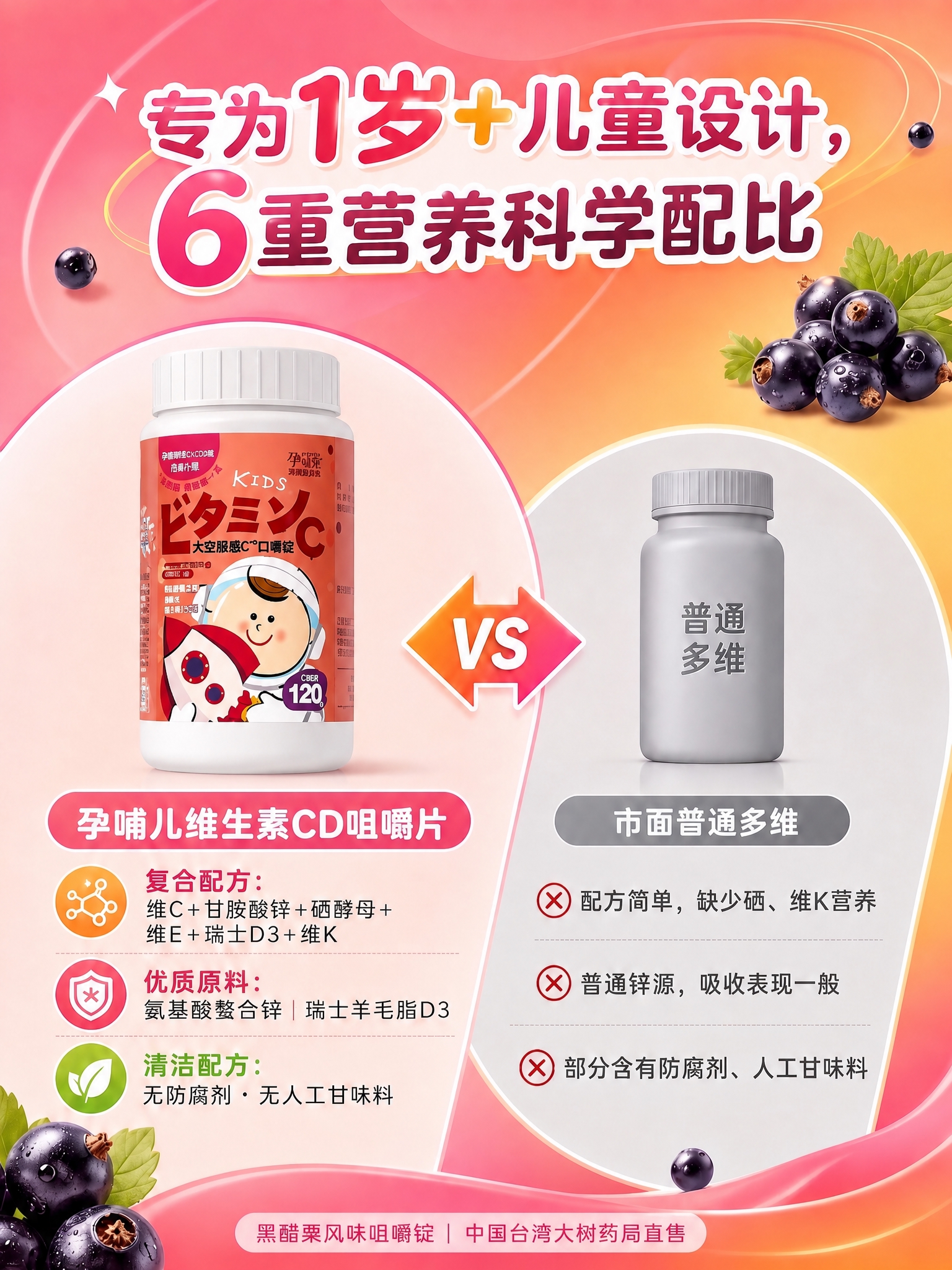 将左侧产品瓶身的外观和图案替换为第二张图中的产品样式，保持原海… - 图片创意预览